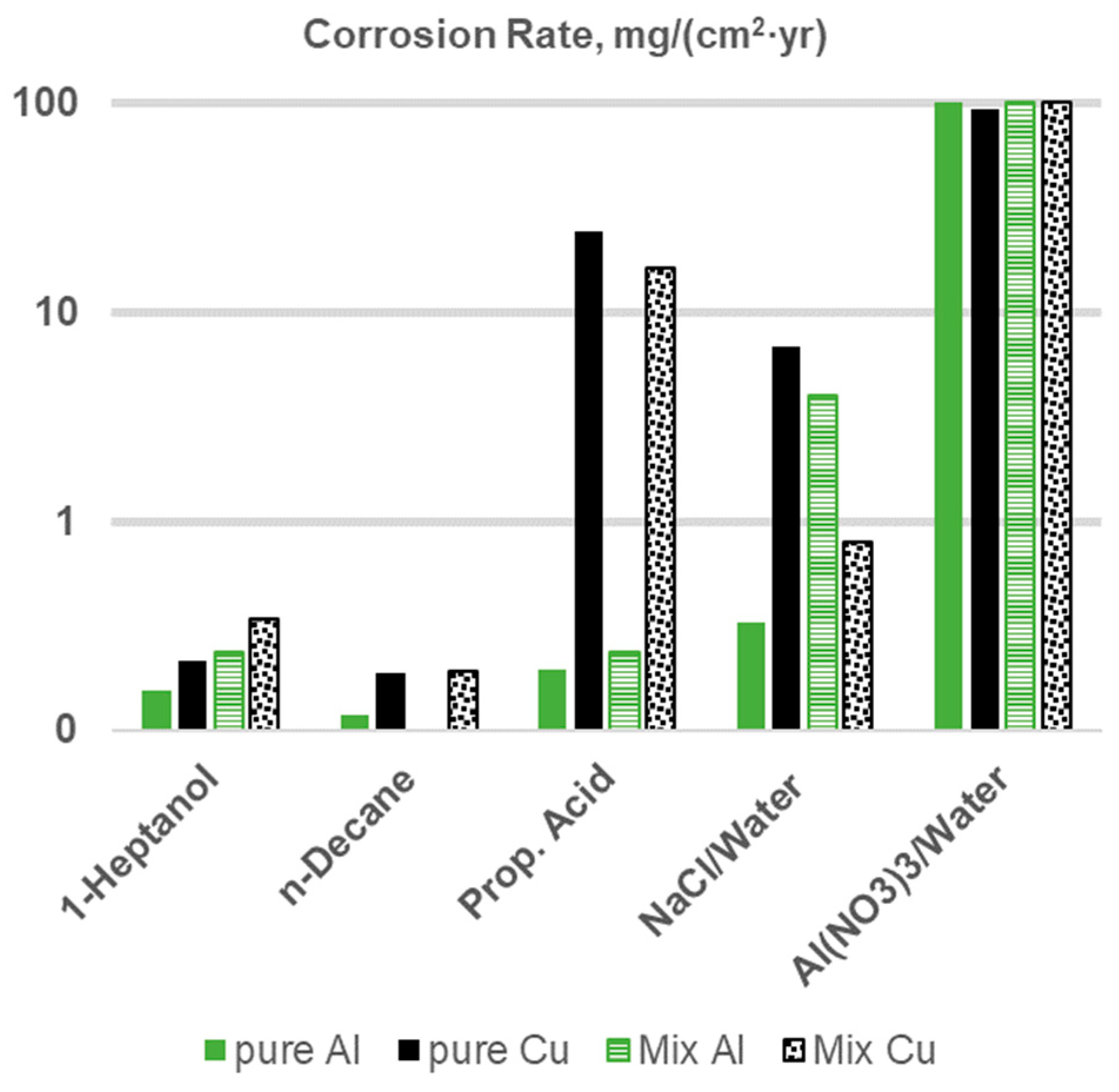 Energies 14 03033 g006 Energies 14 03033 g006