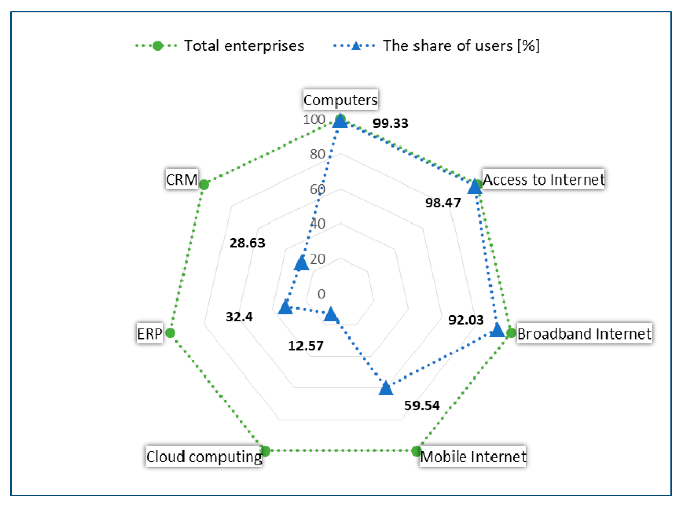 Energies 14 03034 g001 Energies 14 03034 g001