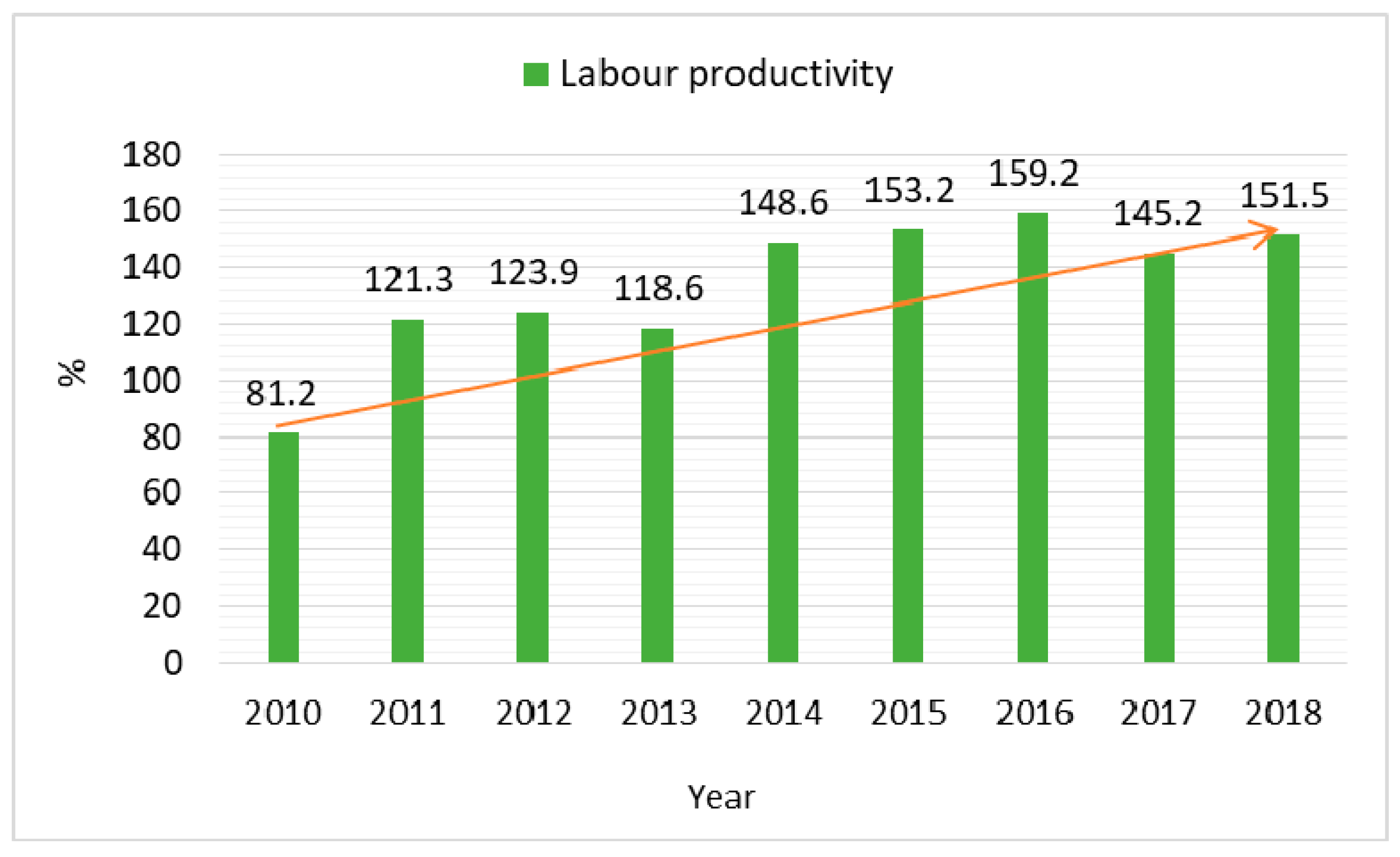 Energies 14 03034 g003 Energies 14 03034 g003