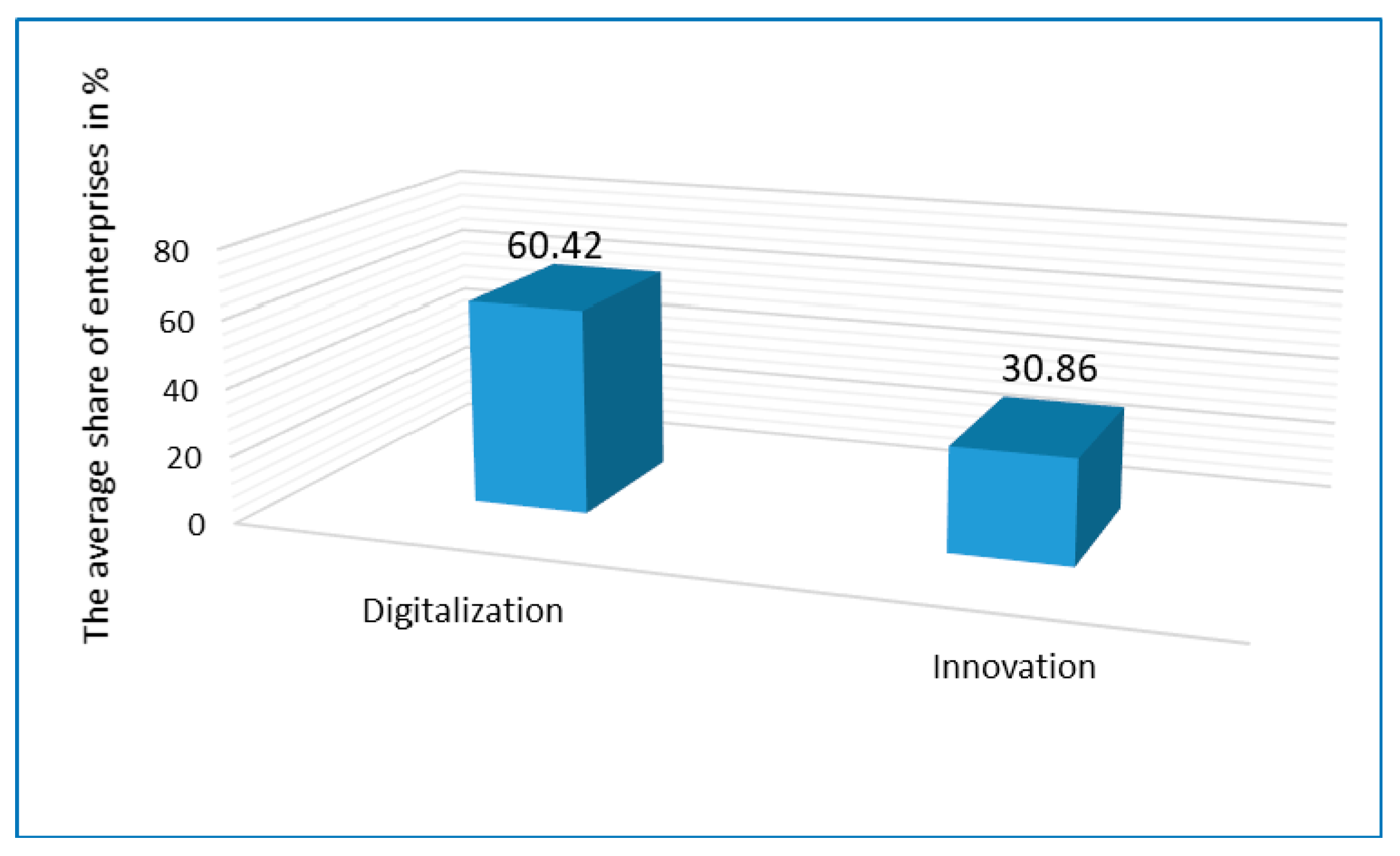 Energies 14 03034 g005 Energies 14 03034 g005