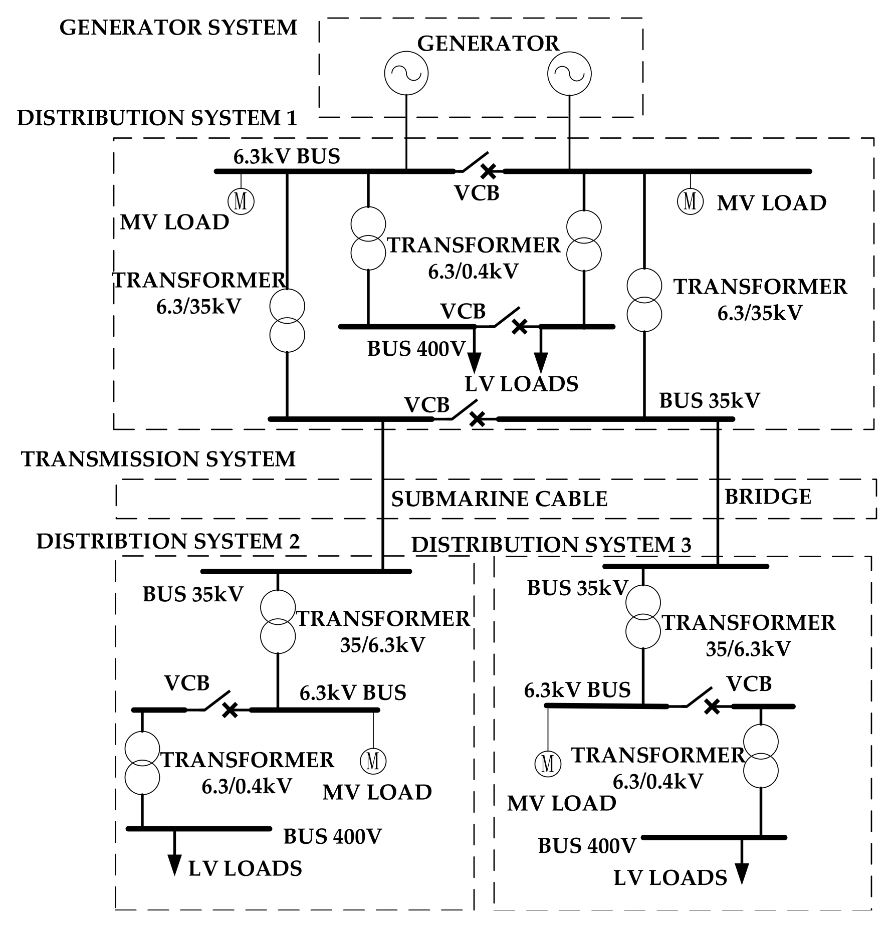 Energies 14 03035 g001 Energies 14 03035 g001