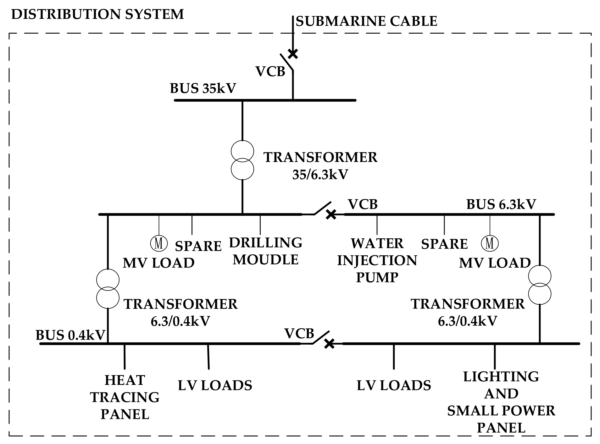 Energies 14 03035 g003 Energies 14 03035 g003