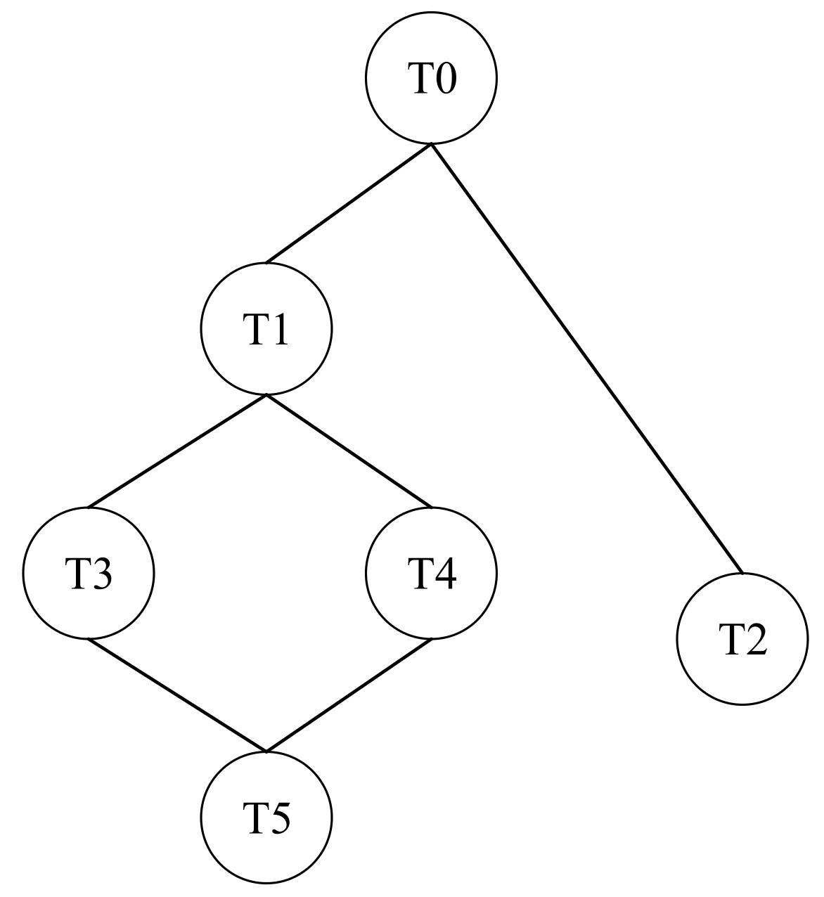 Energies 14 03035 g004 Energies 14 03035 g004