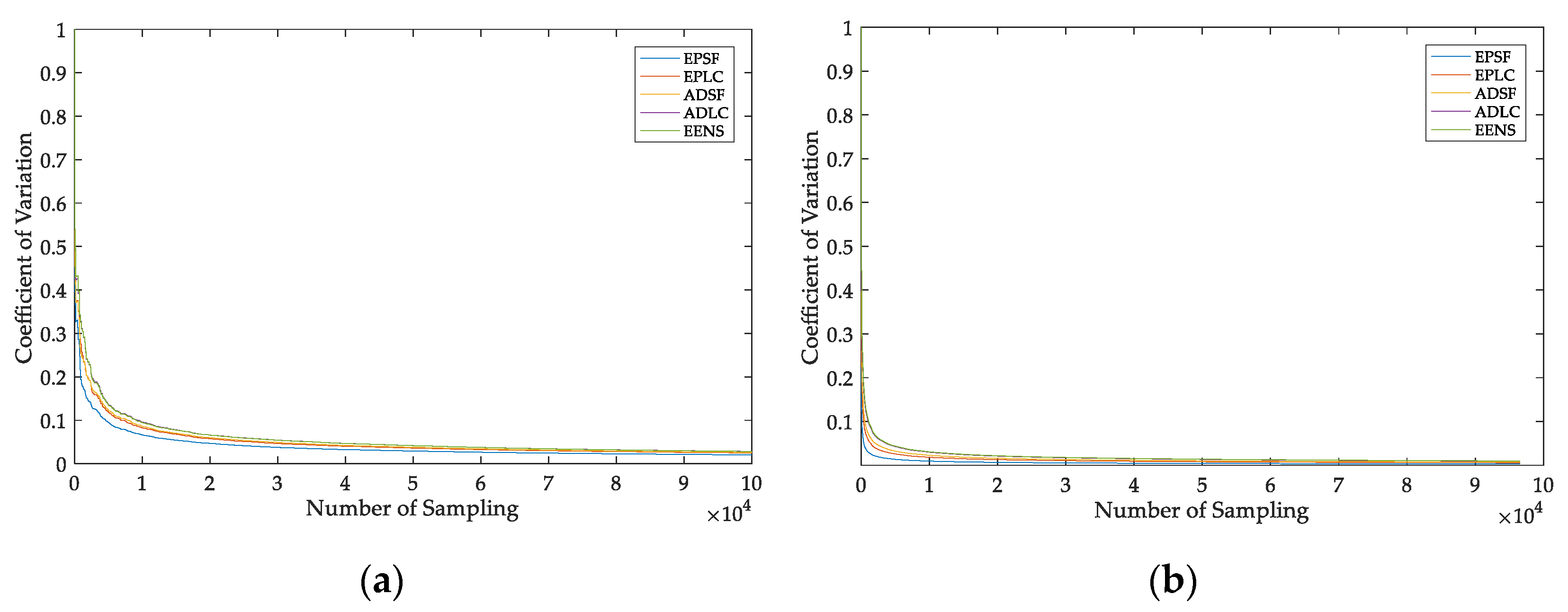 Energies 14 03035 g010 Energies 14 03035 g010