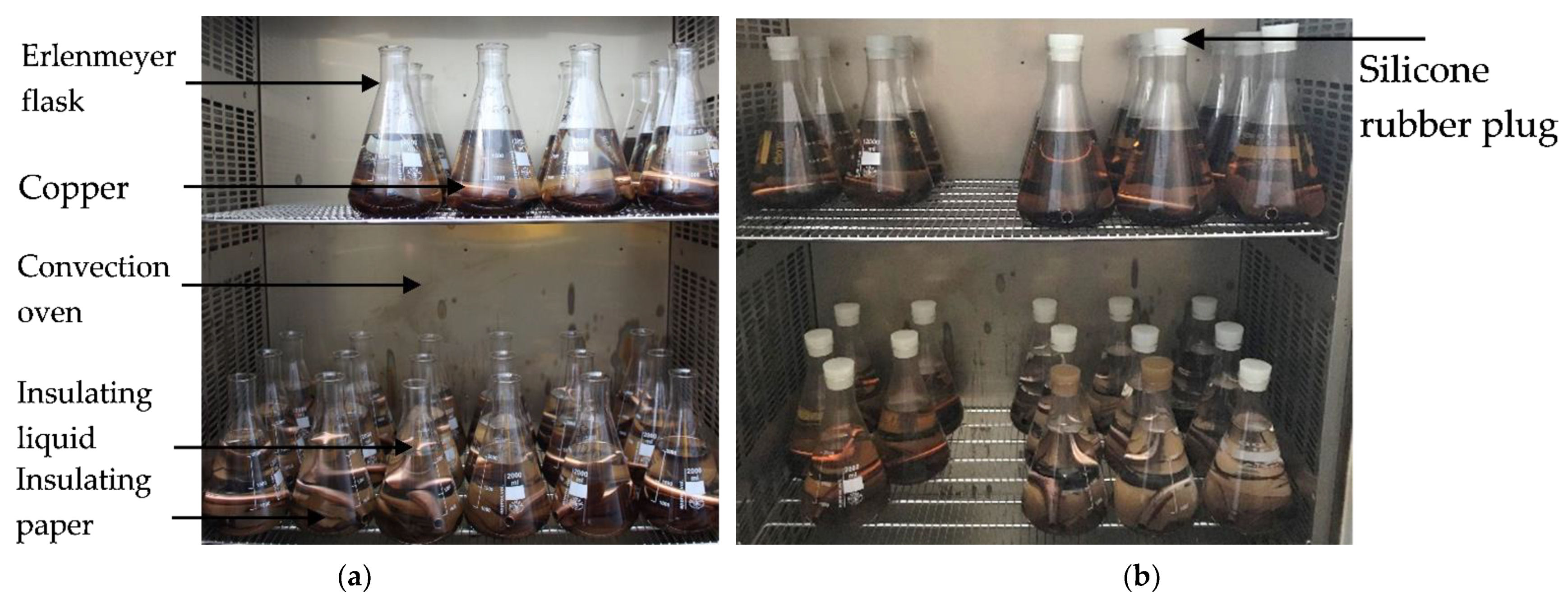 Energies 14 03036 g003