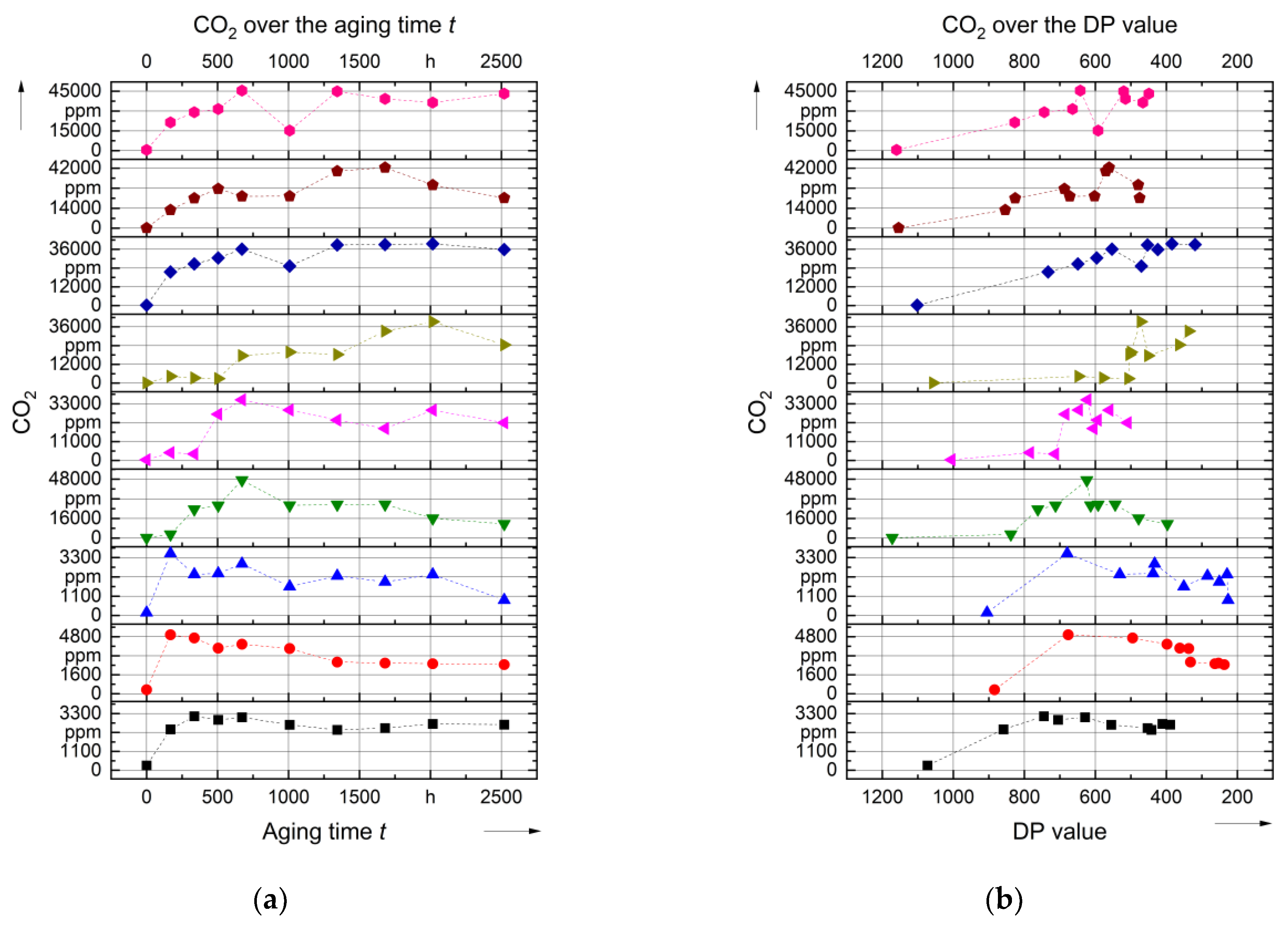 Energies 14 03036 g008
