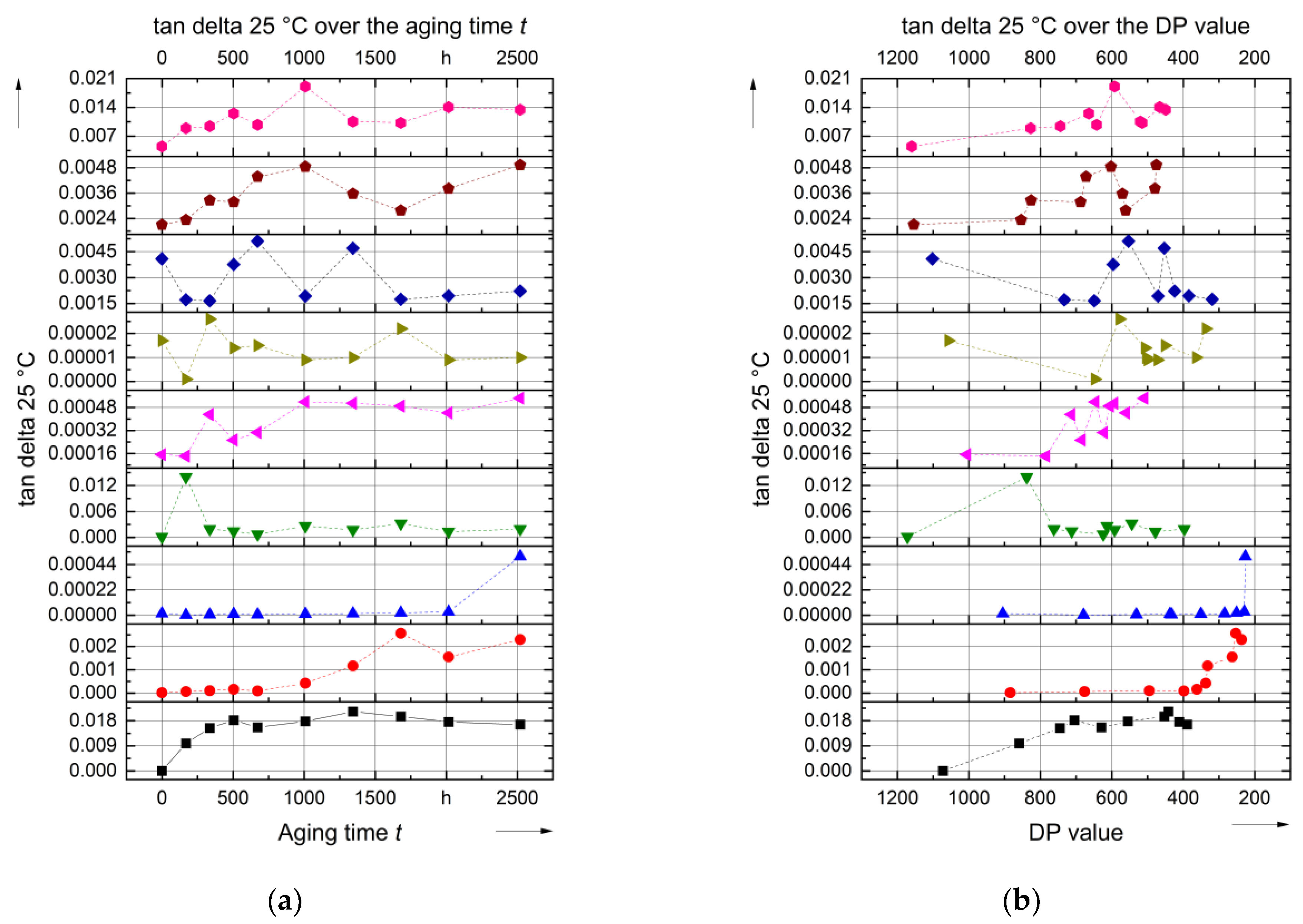 Energies 14 03036 g010