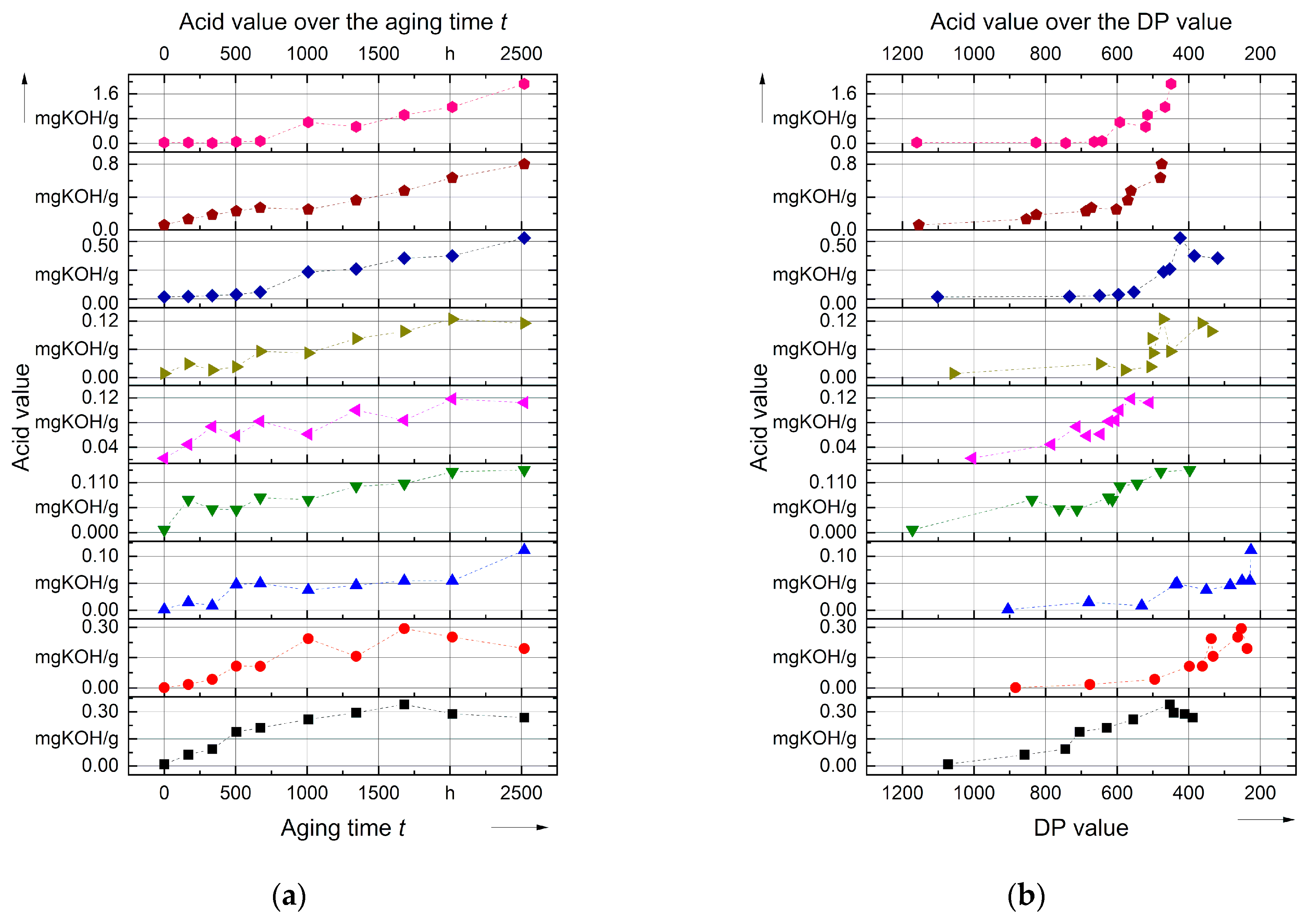 Energies 14 03036 g014