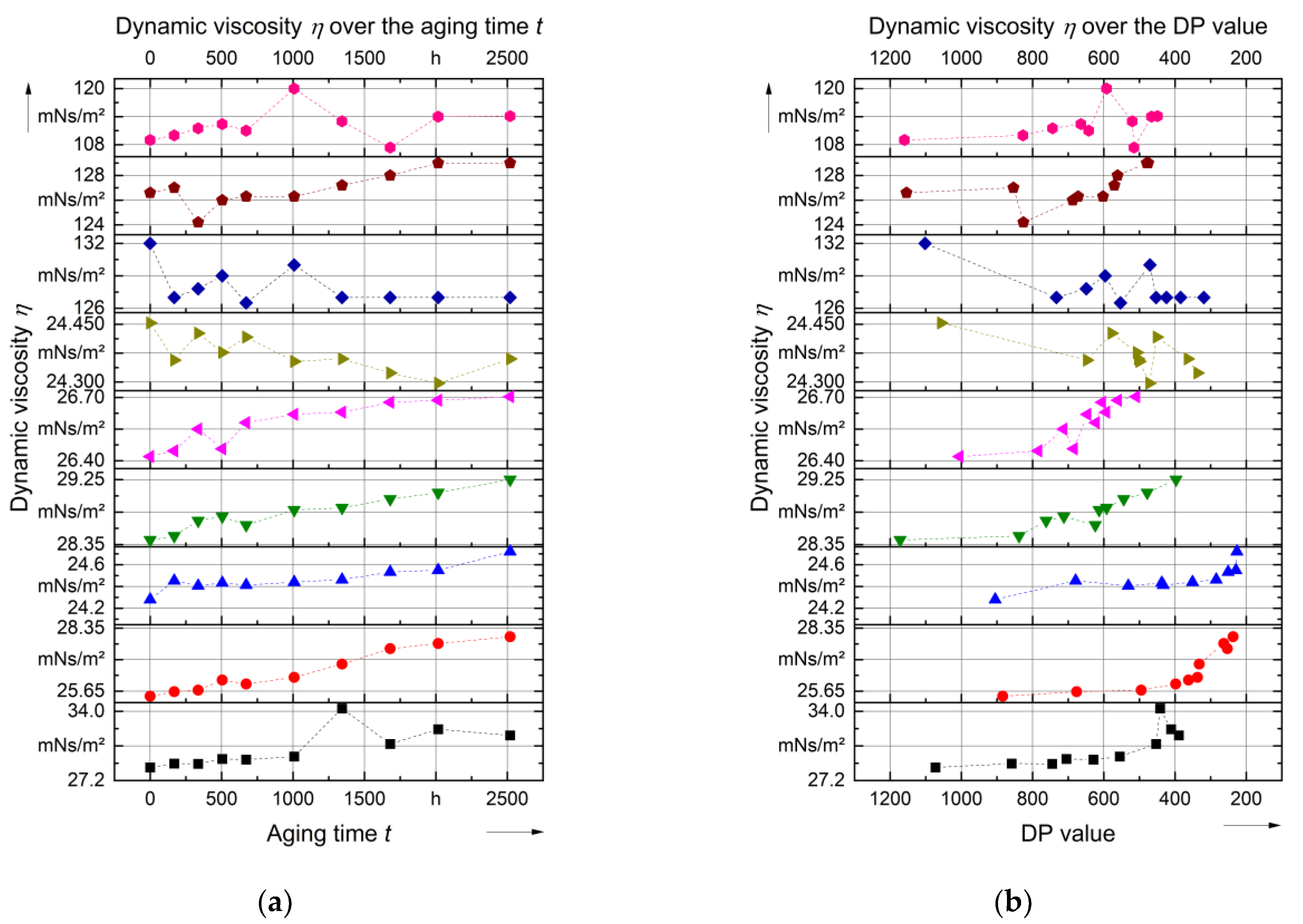 Energies 14 03036 g015