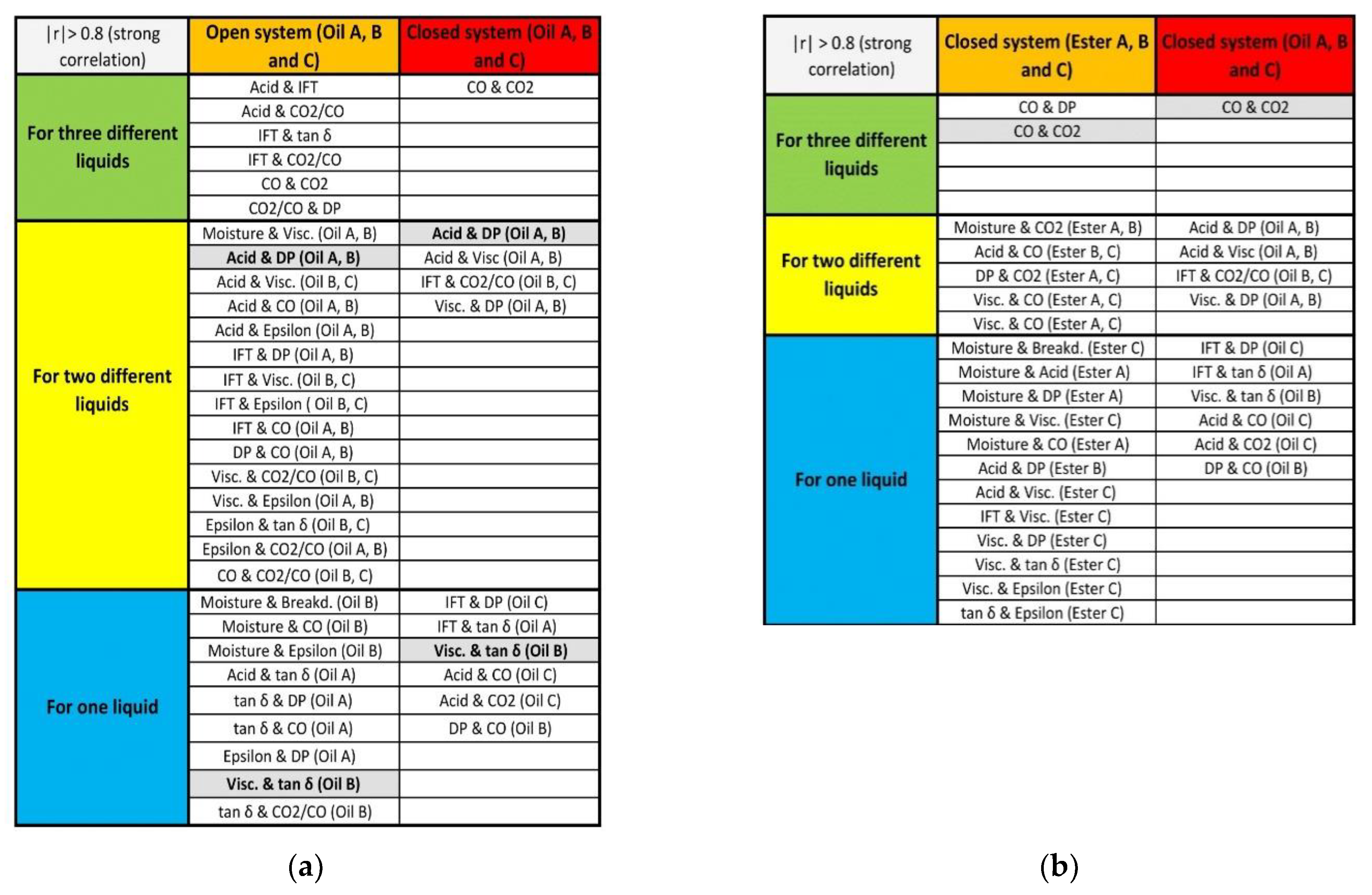 Energies 14 03036 g017