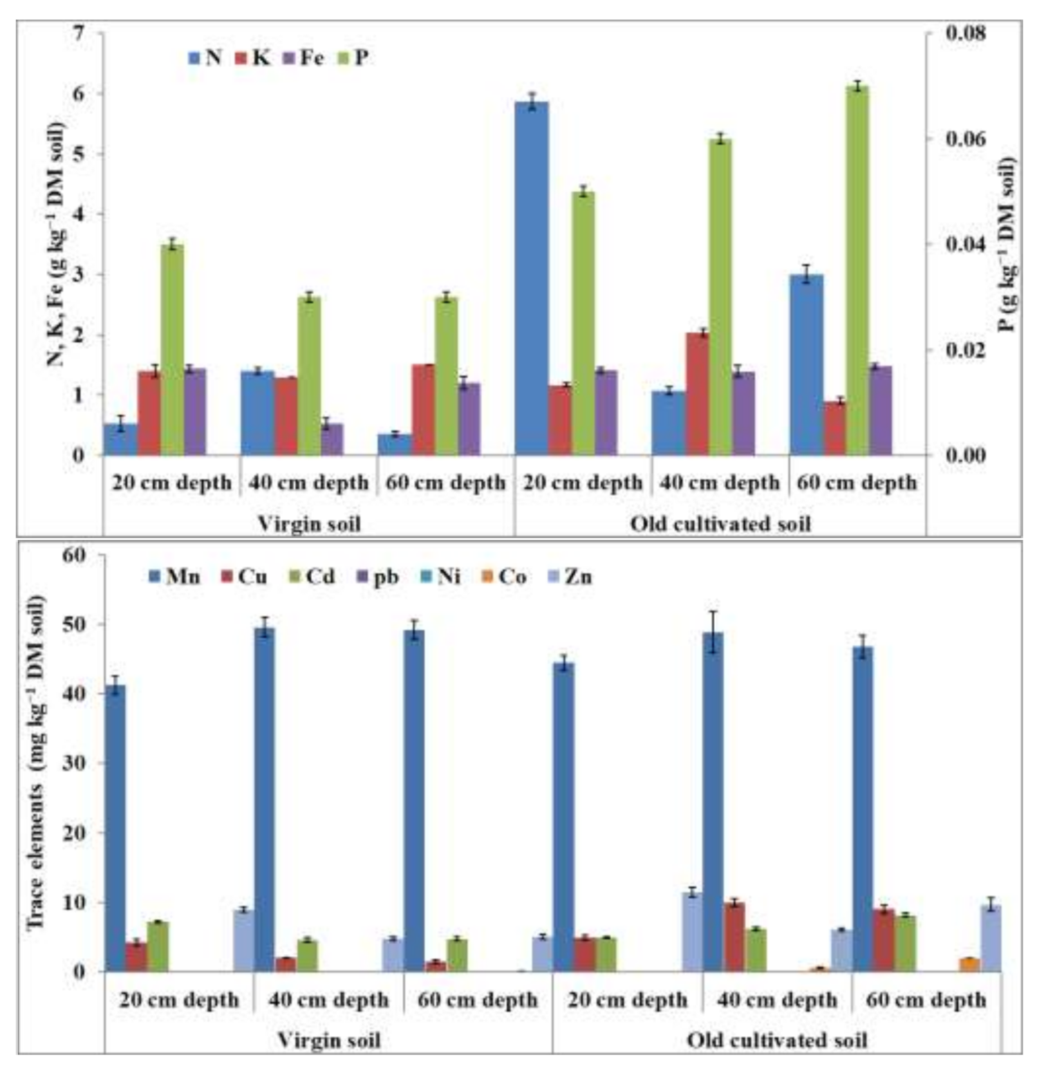 Energies 14 03037 g001
