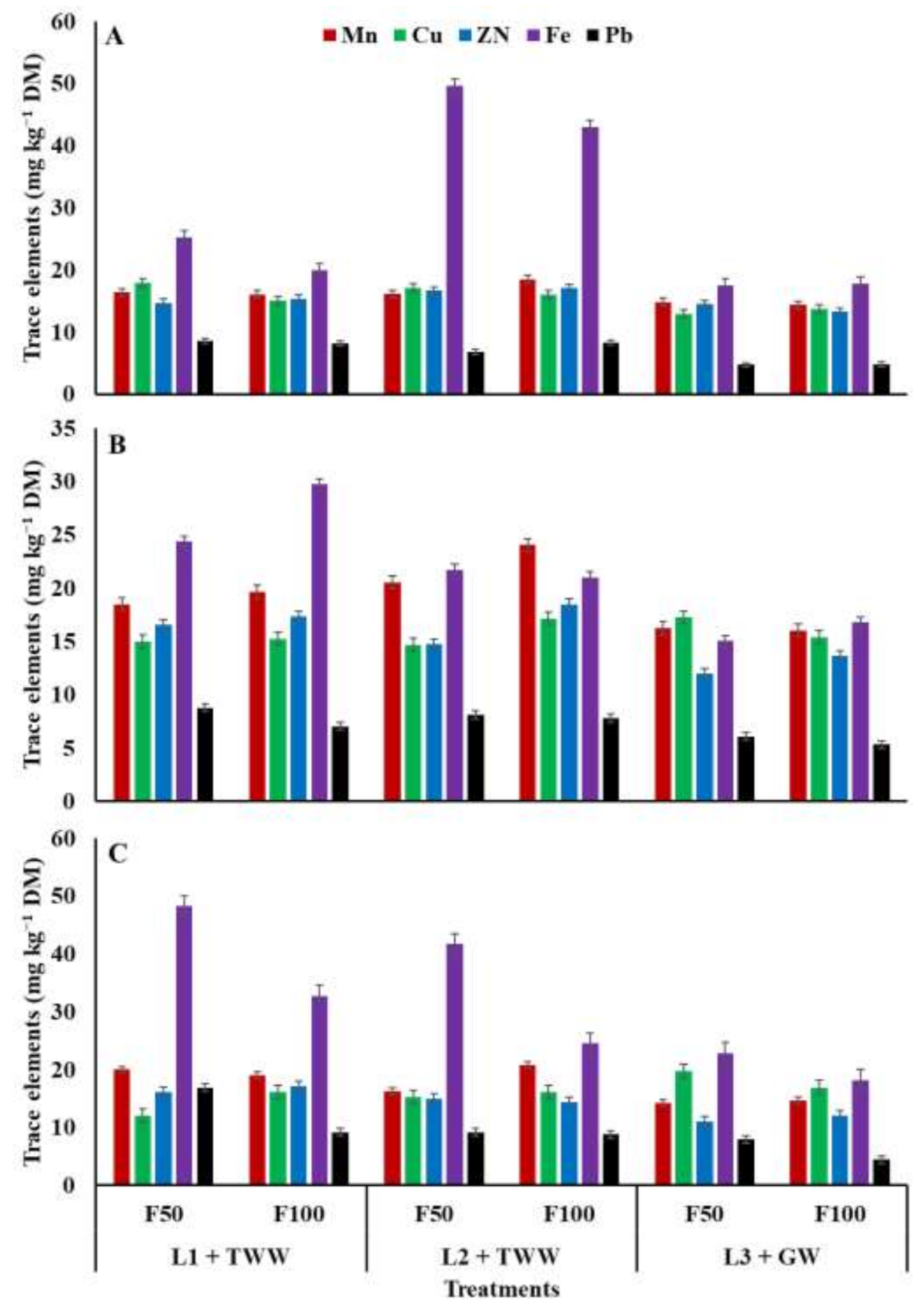 Energies 14 03037 g002