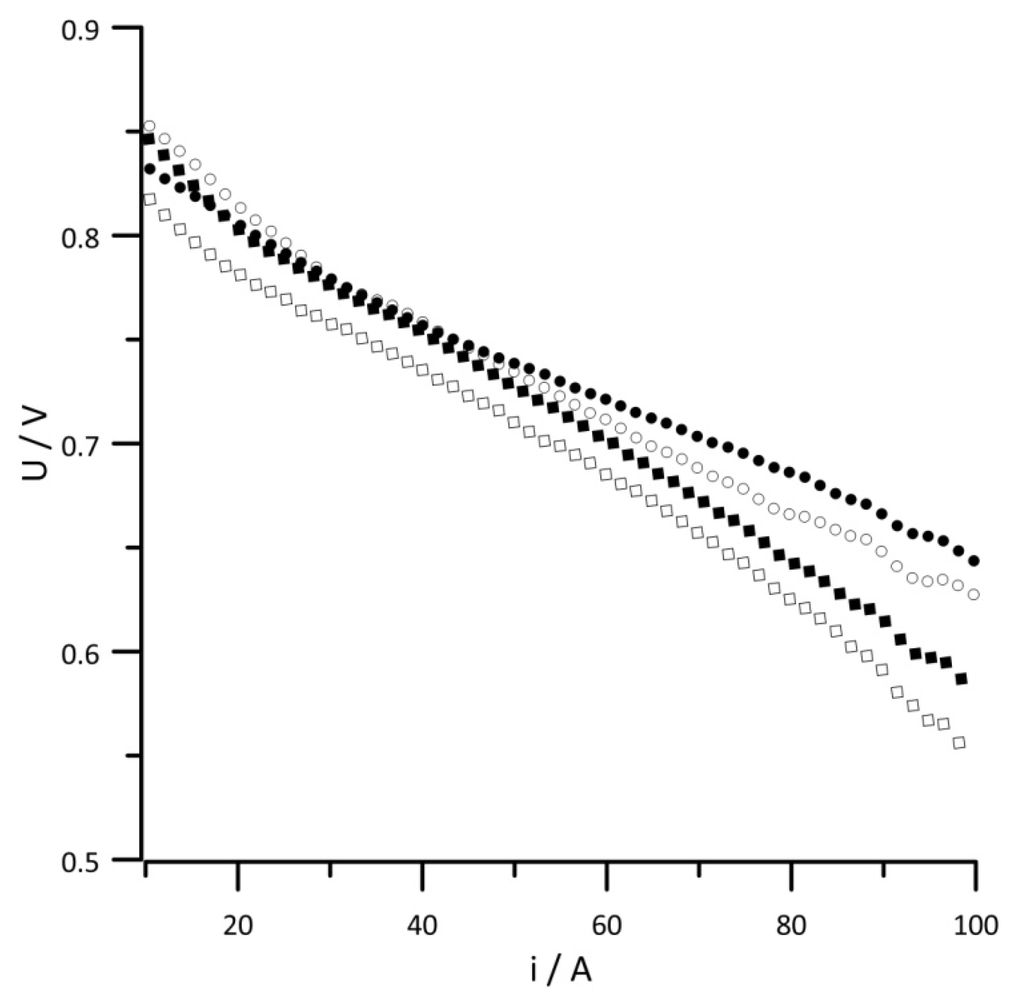 Energies 14 03038 g002 Energies 14 03038 g002