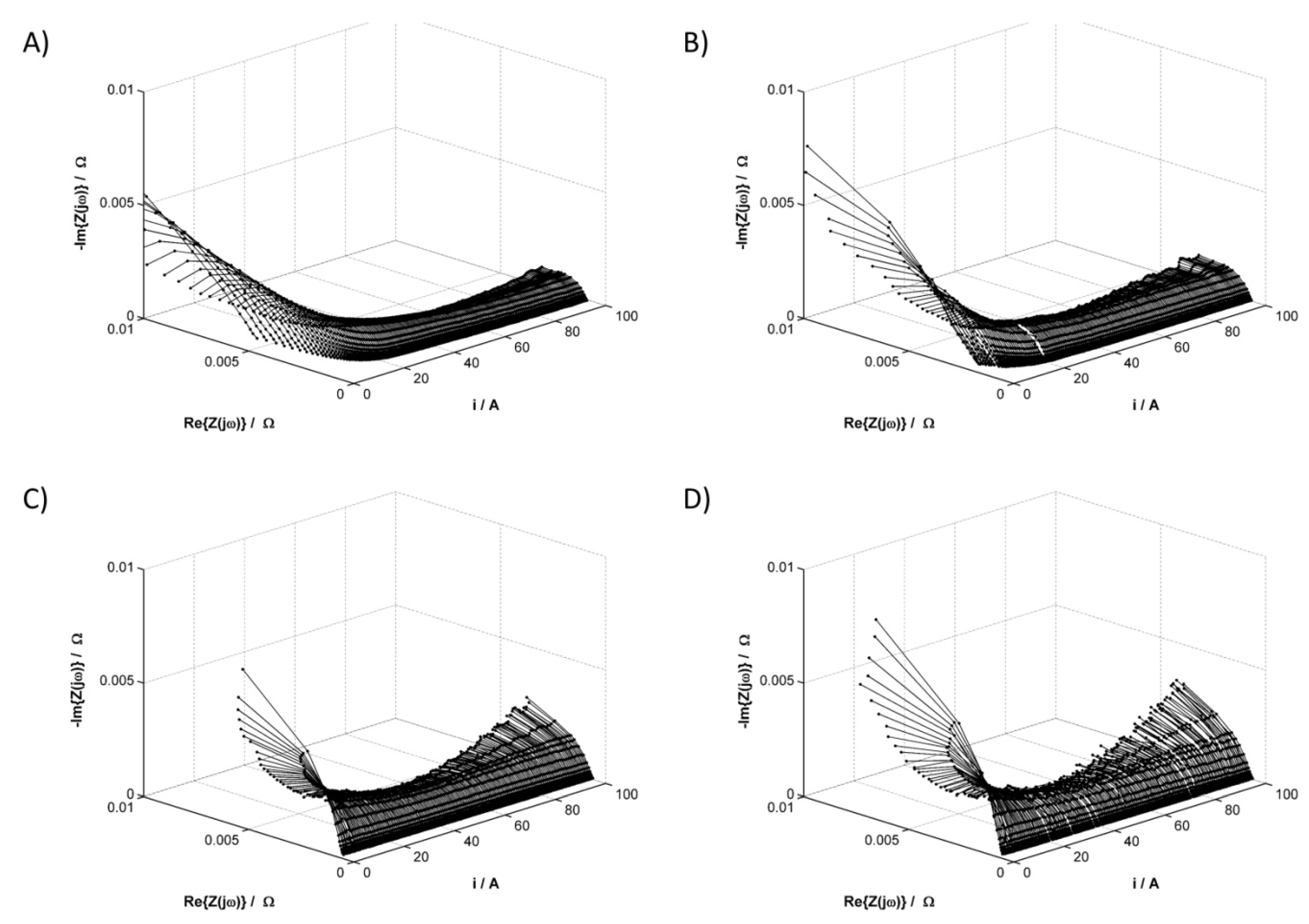 Energies 14 03038 g003 Energies 14 03038 g003