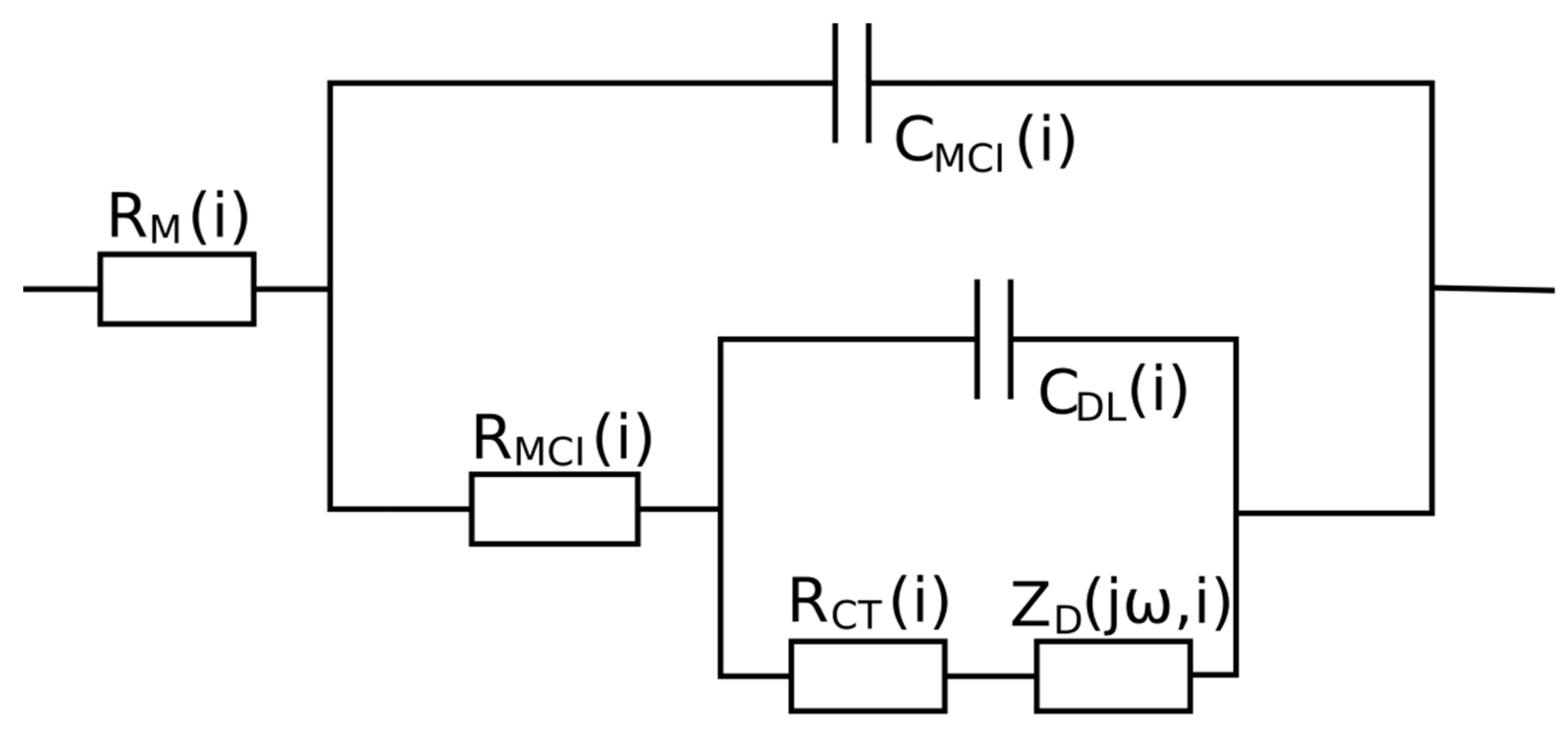 Energies 14 03038 g004 Energies 14 03038 g004