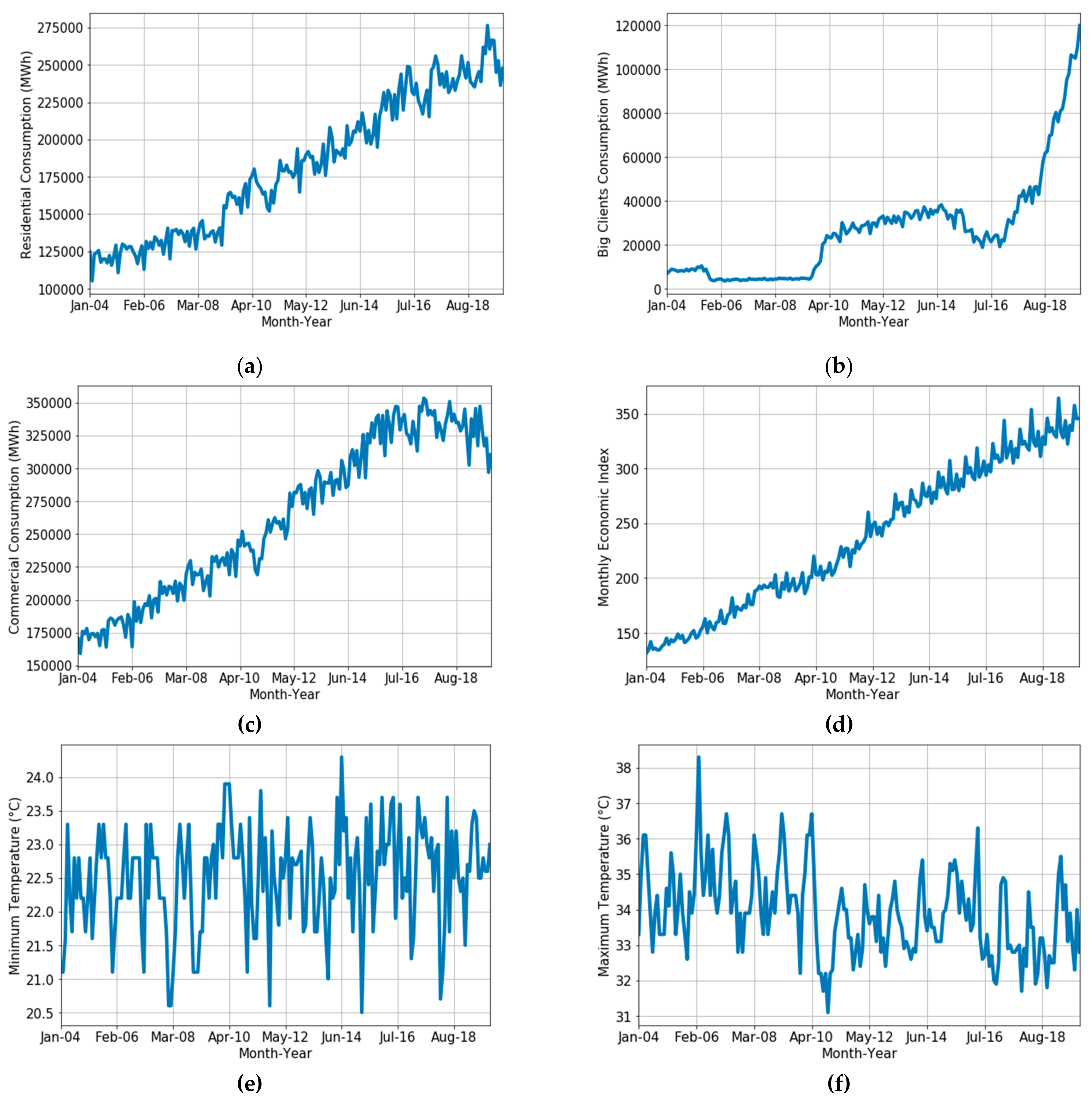 Energies 14 03039 g008