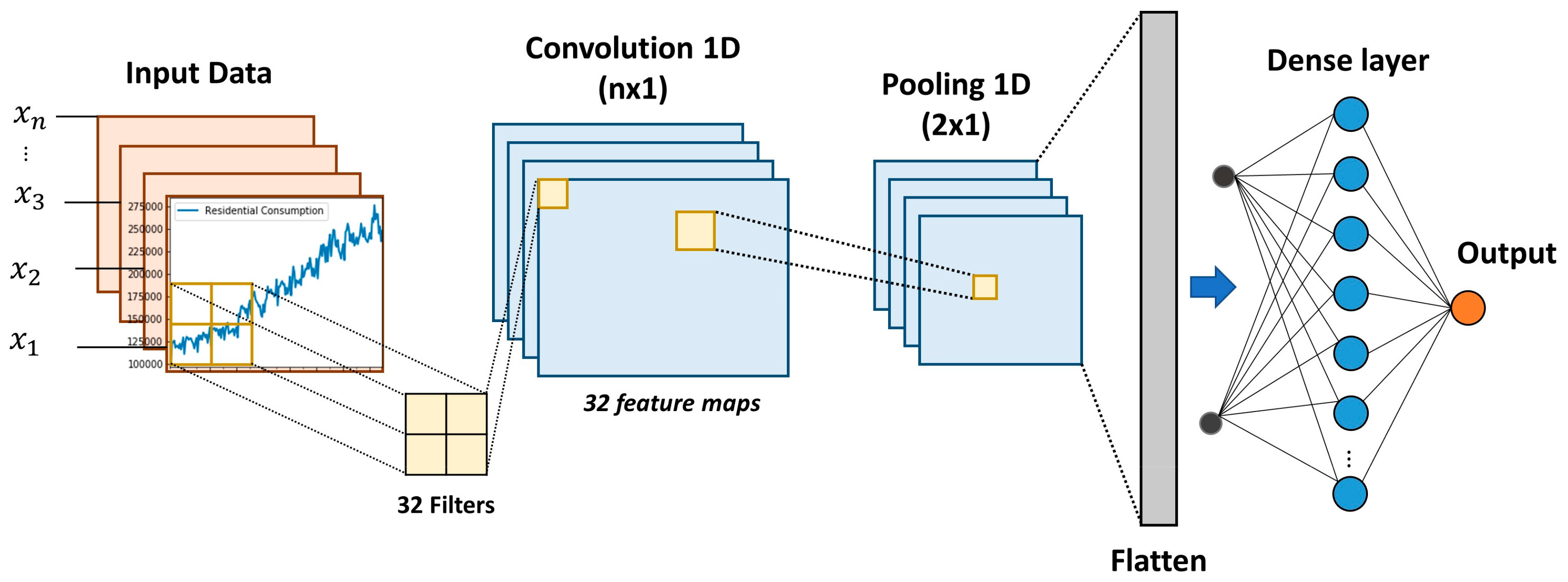 Energies 14 03039 g009