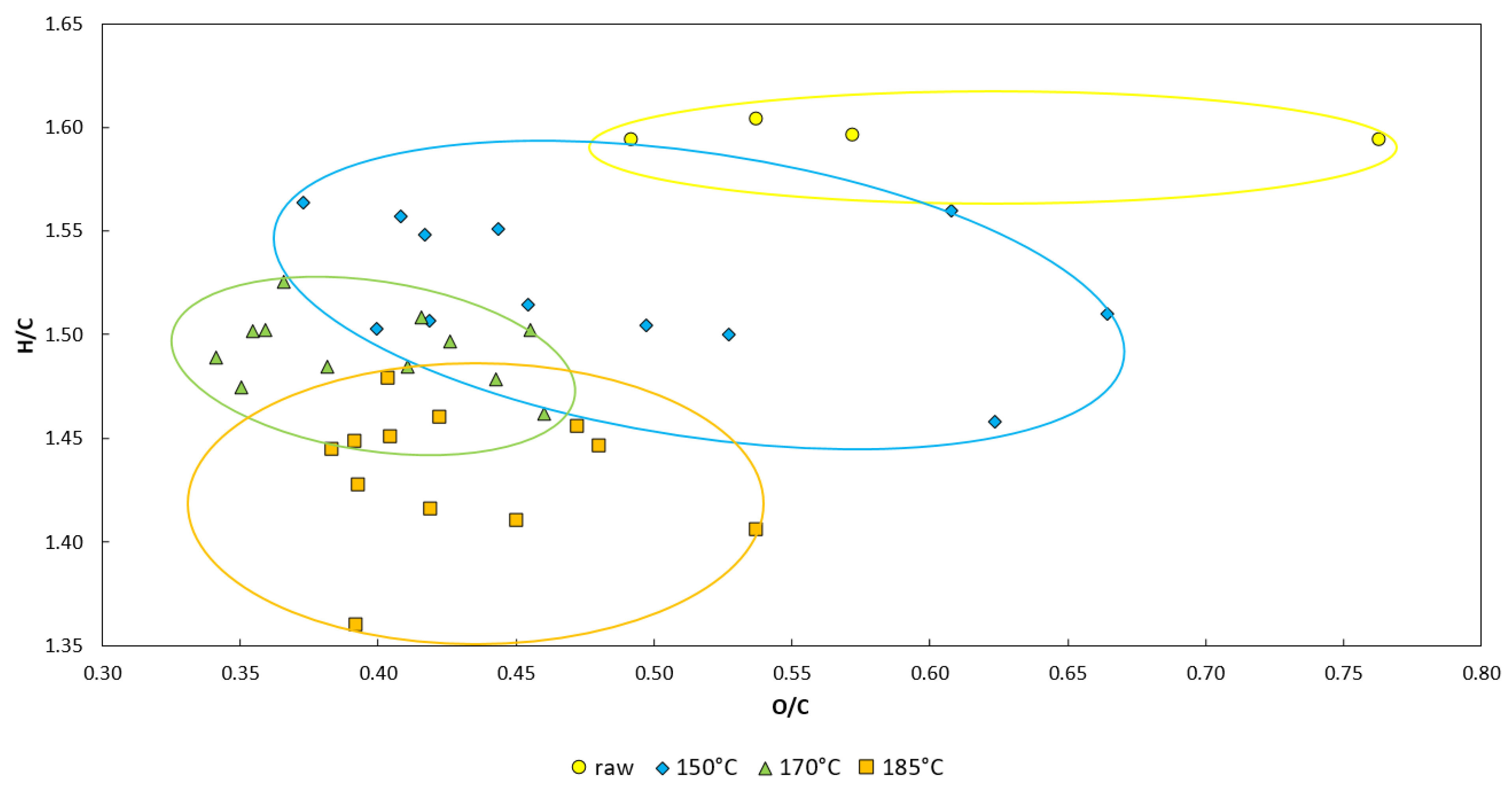 Energies 14 03041 g001