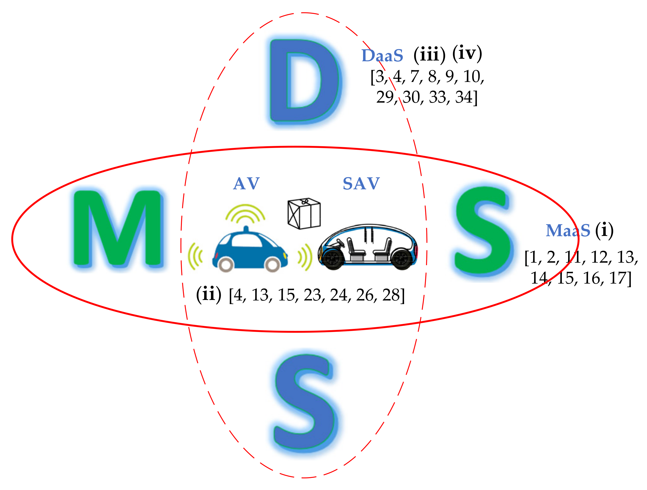 Energies 14 03042 g001 Energies 14 03042 g001