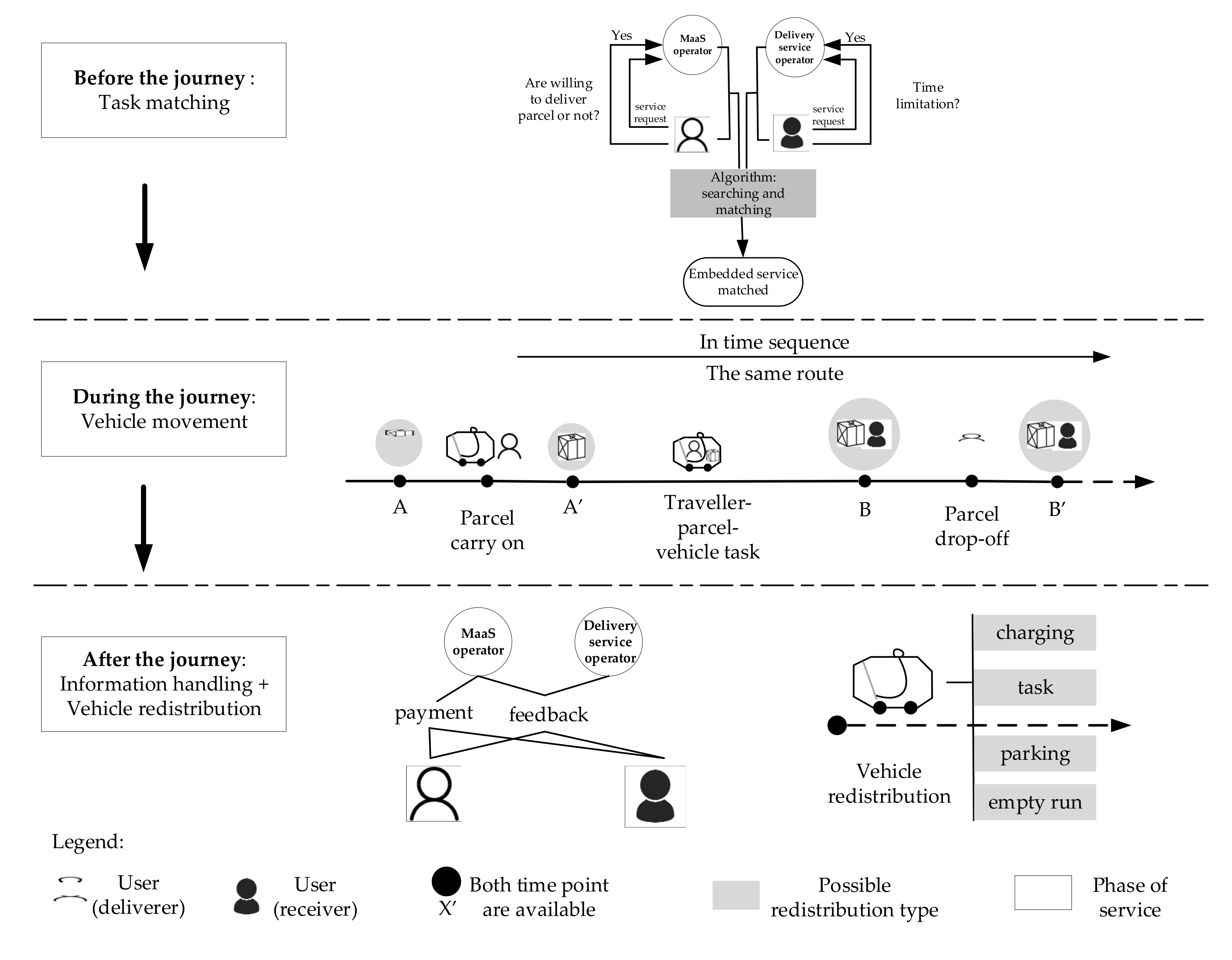 Energies 14 03042 g005 Energies 14 03042 g005