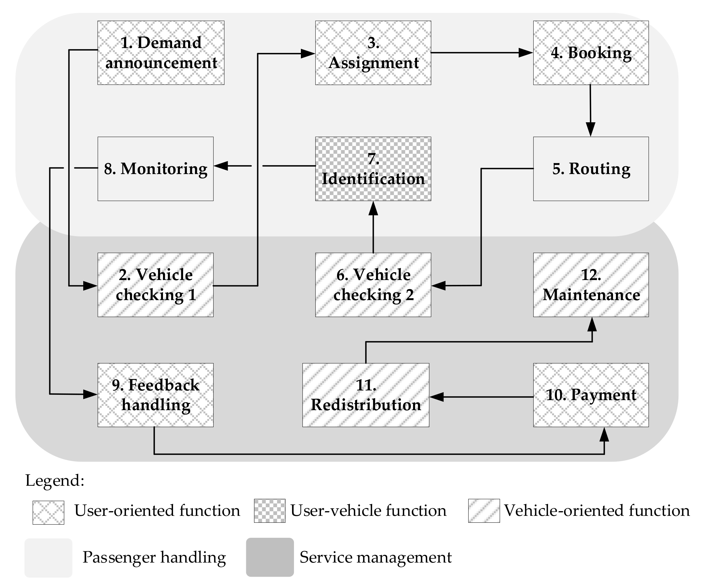 Energies 14 03042 g008 Energies 14 03042 g008