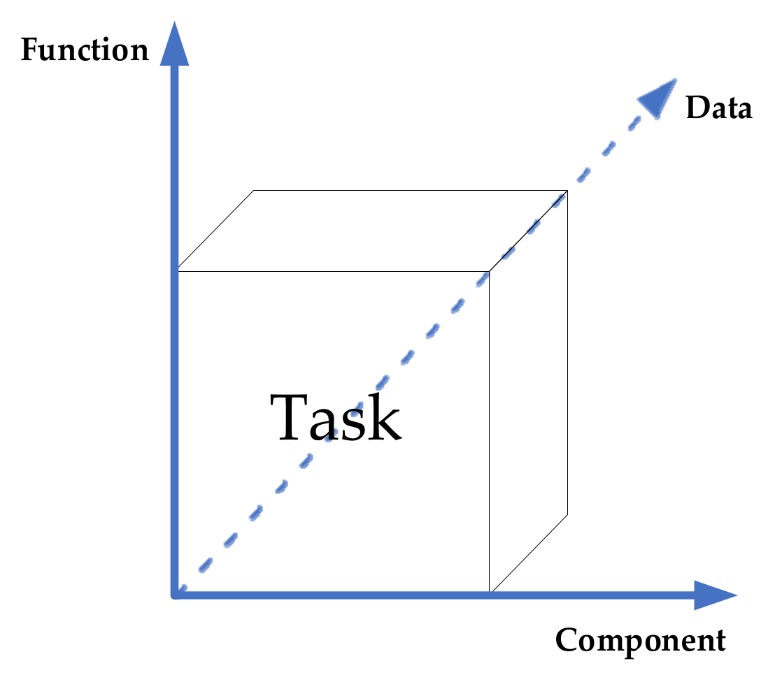Energies 14 03042 g009 Energies 14 03042 g009