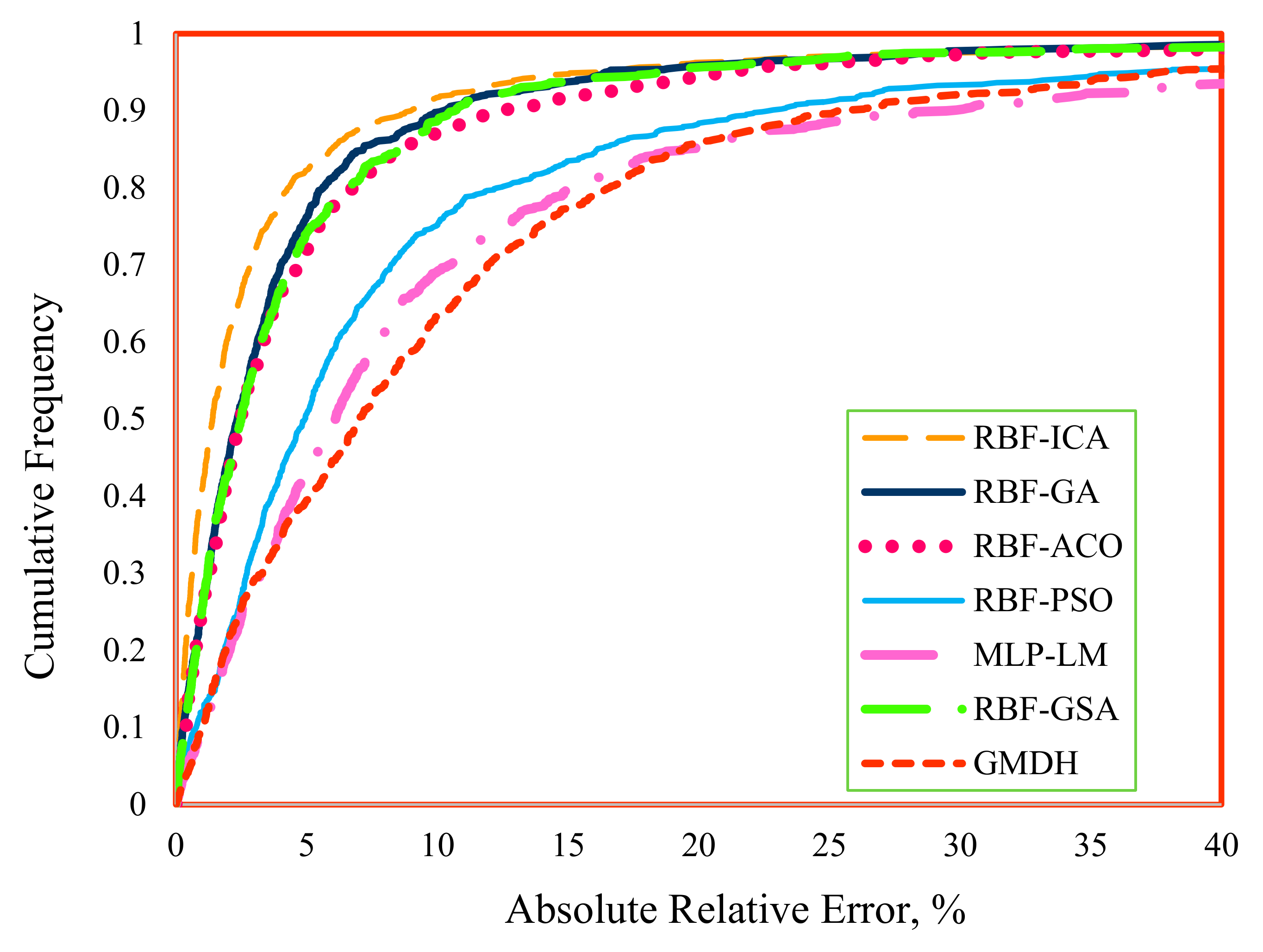 Energies 14 03045 g002 Energies 14 03045 g002