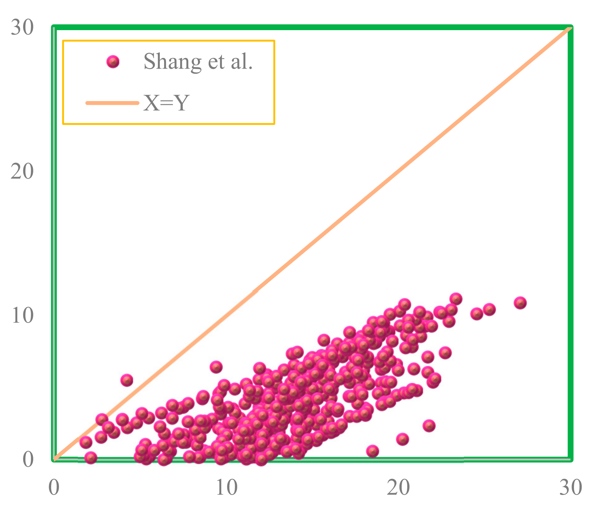 Energies 14 03045 g004 Energies 14 03045 g004