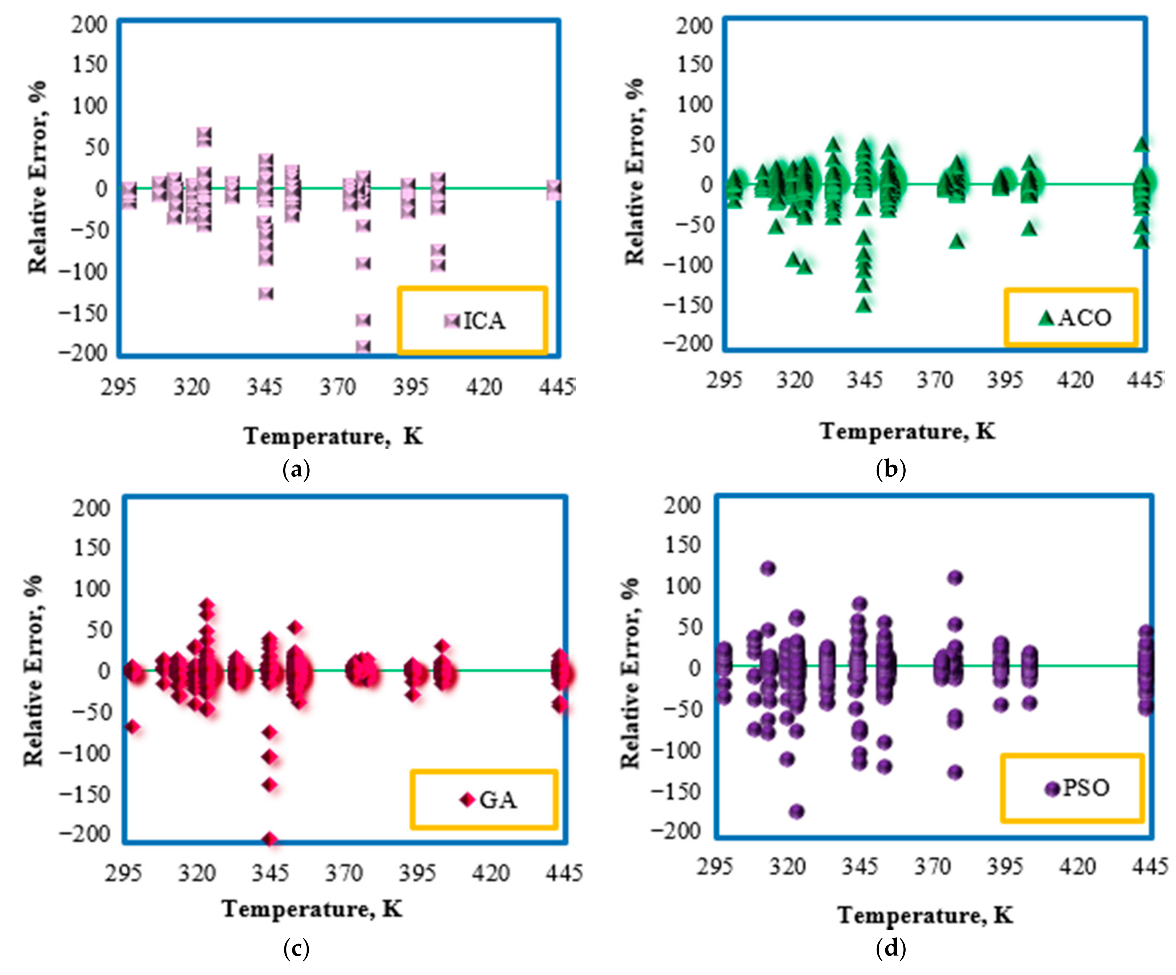 Energies 14 03045 g005a Energies 14 03045 g005a