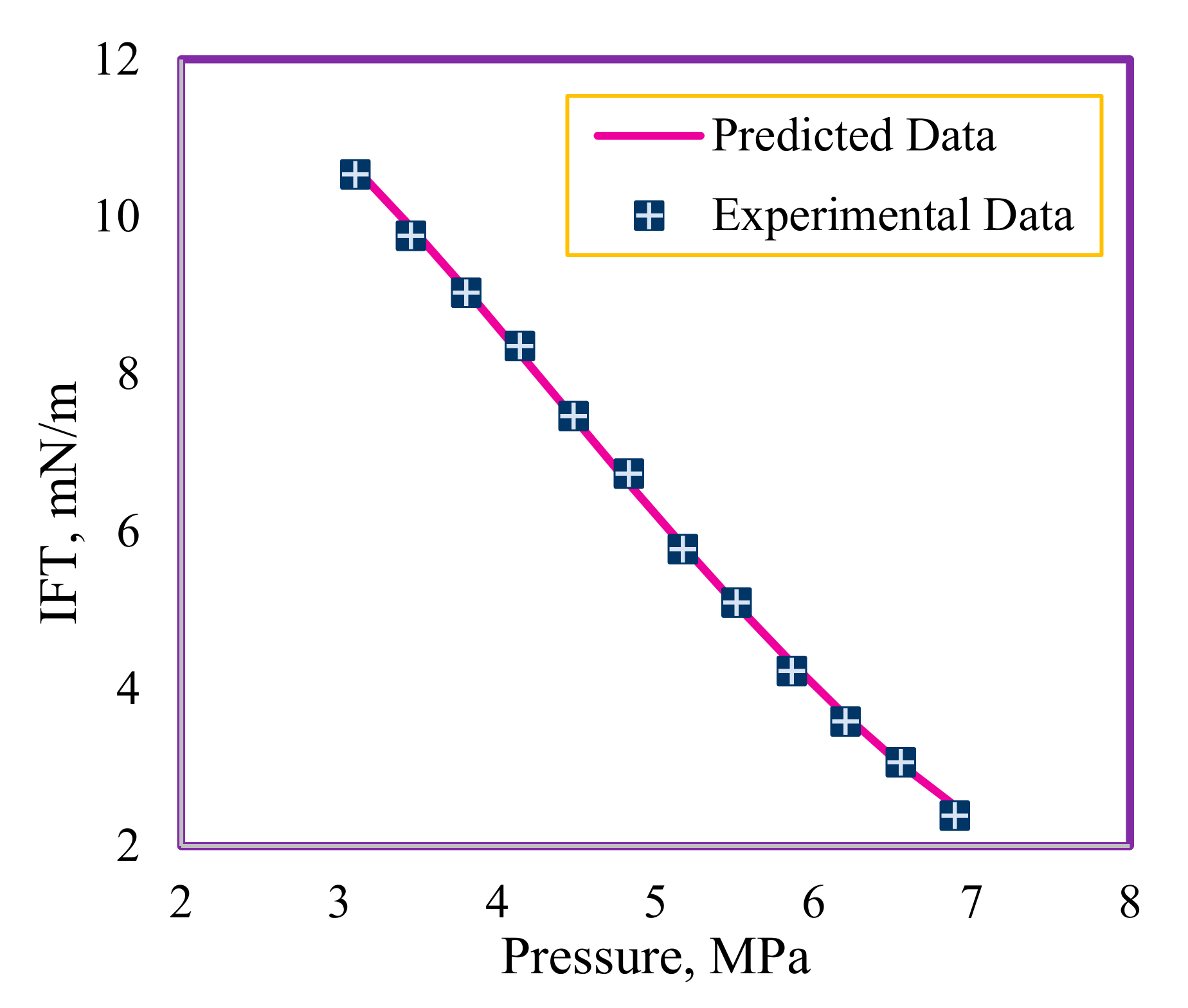 Energies 14 03045 g006 Energies 14 03045 g006