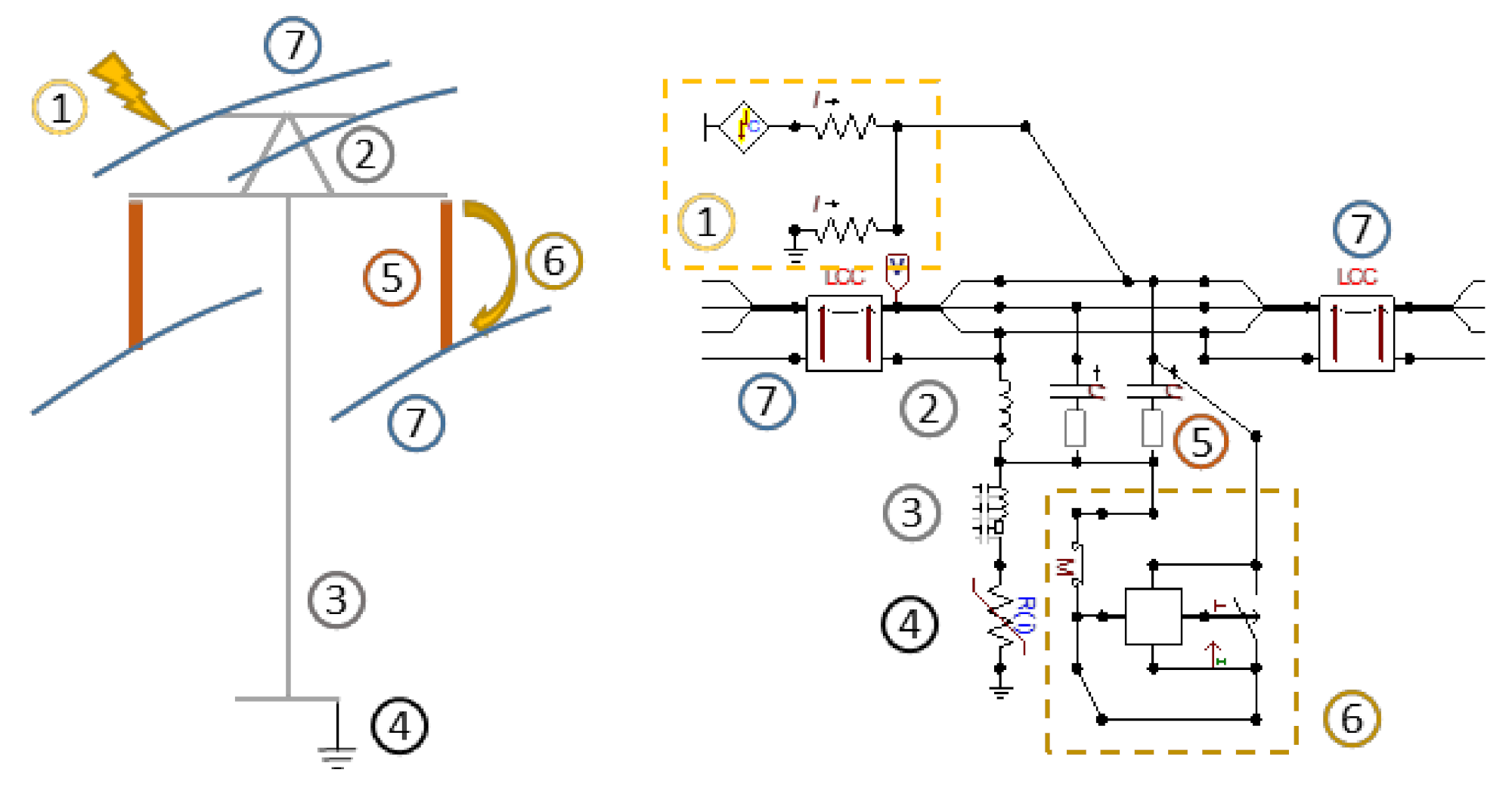 Energies 14 03047 g005