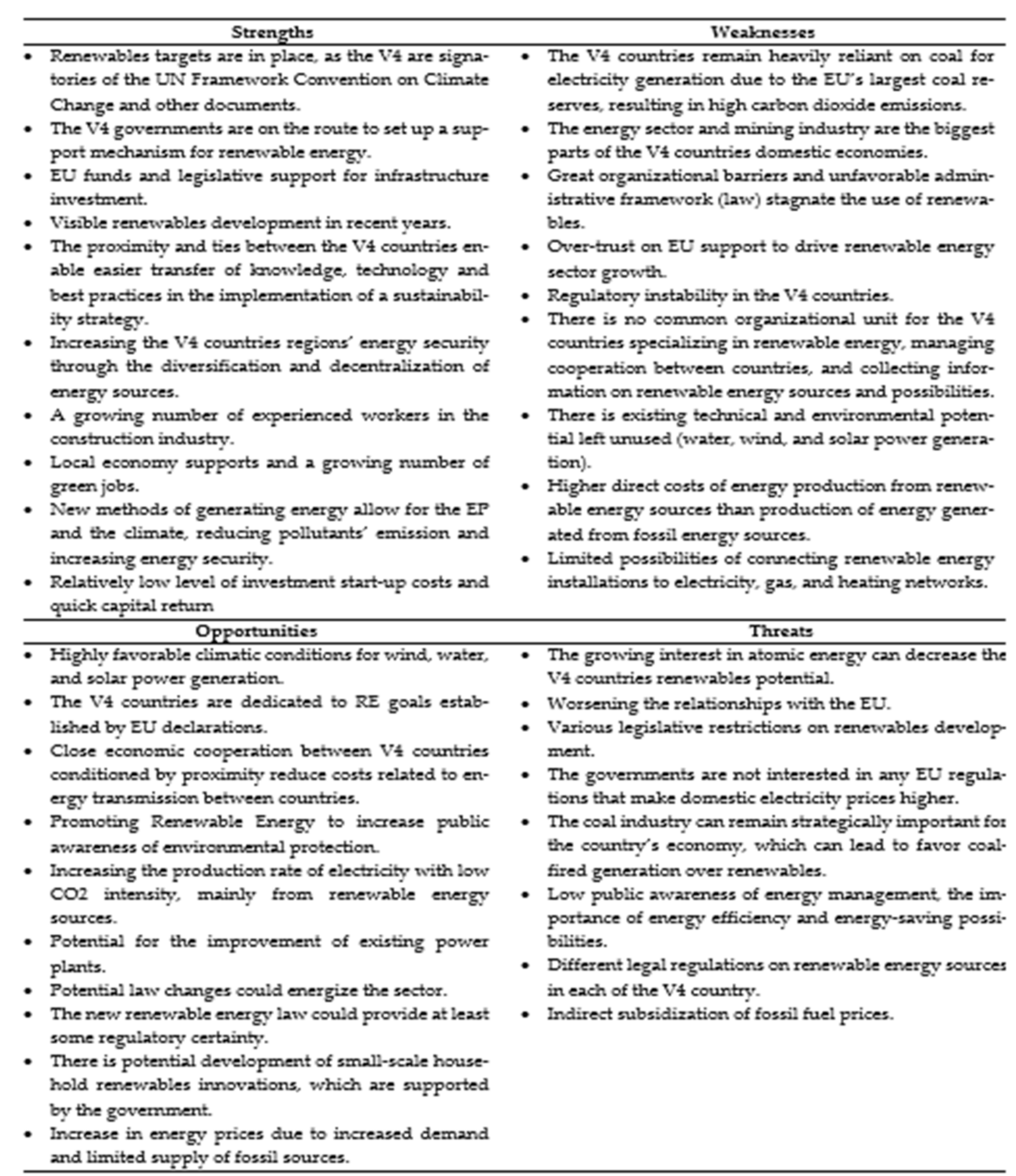 Energies 14 03048 g002