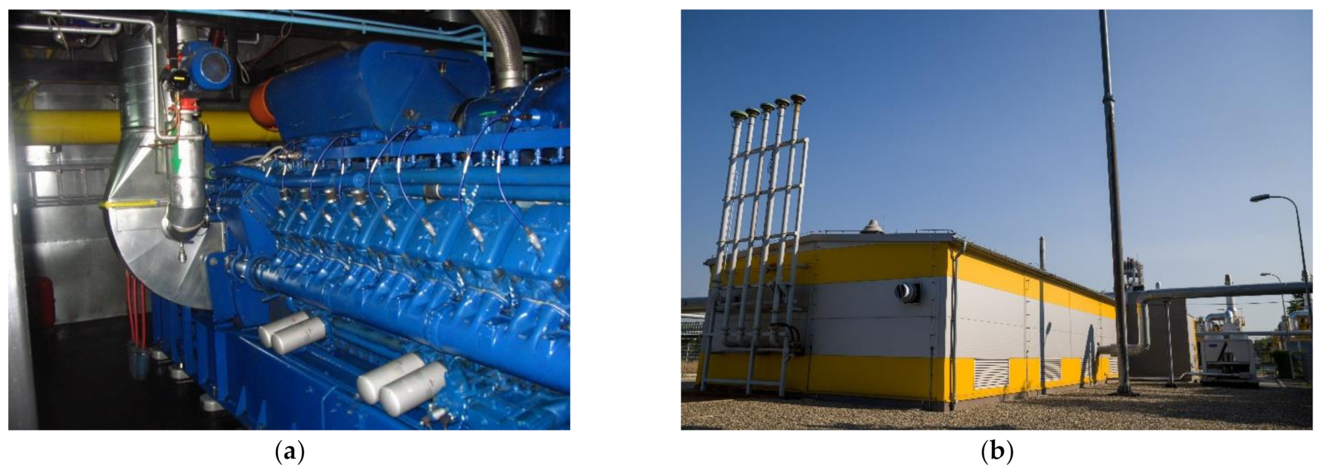 Energies 14 03049 g002