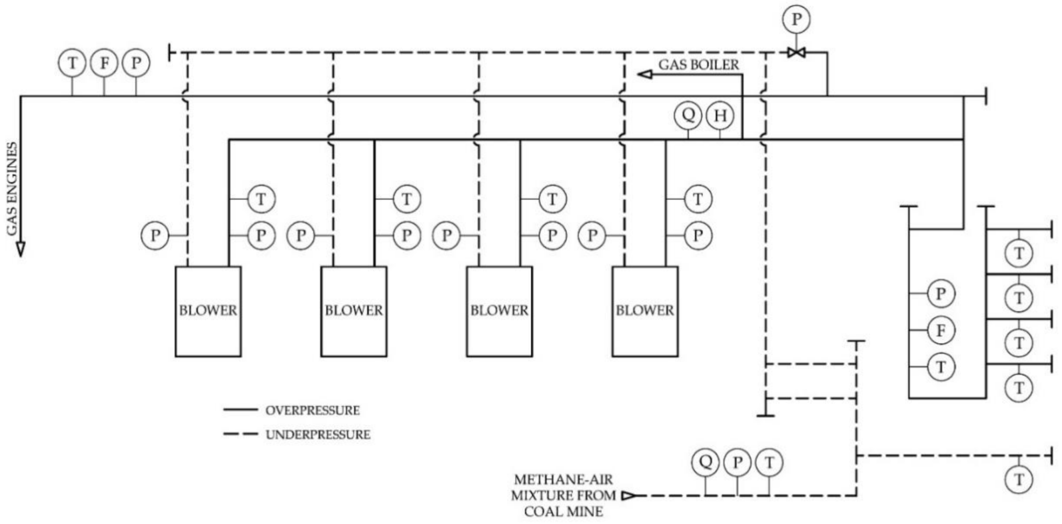 Energies 14 03049 g004