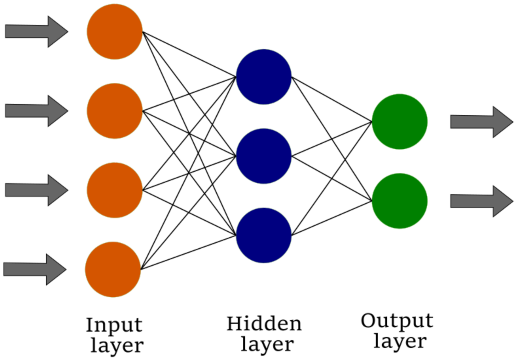 Energies 14 03049 g005