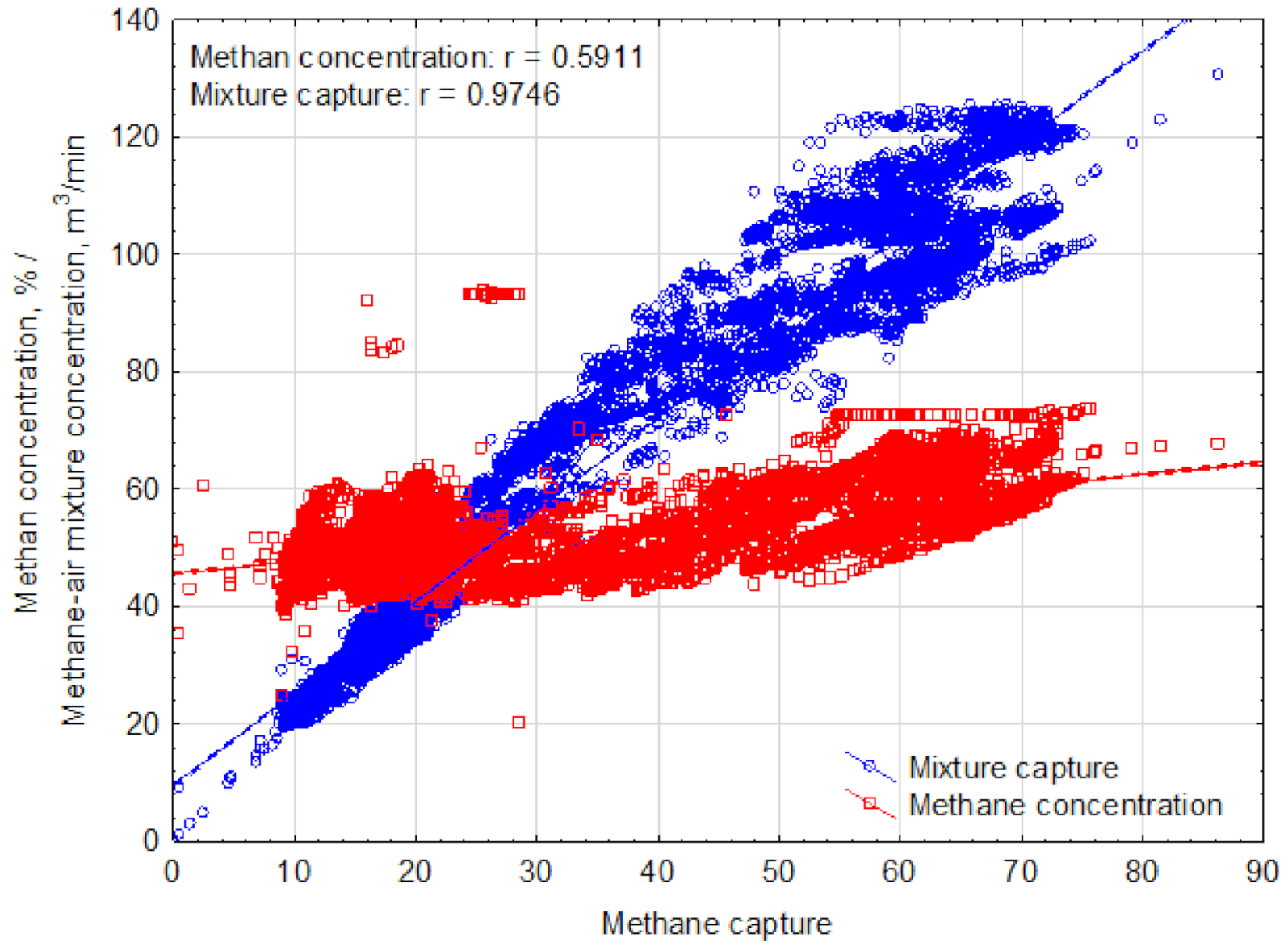 Energies 14 03049 g006