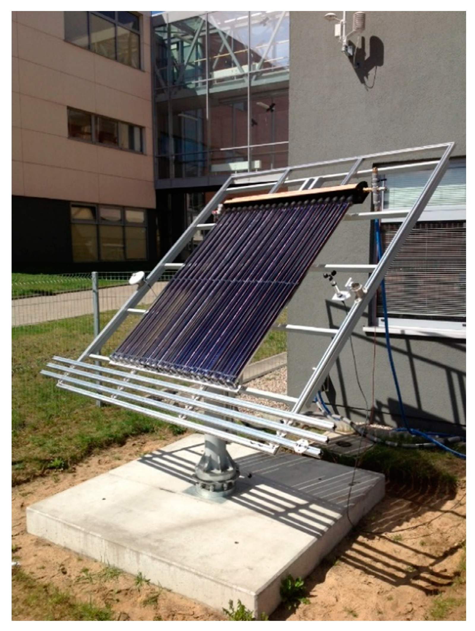 Energies 14 03050 g008