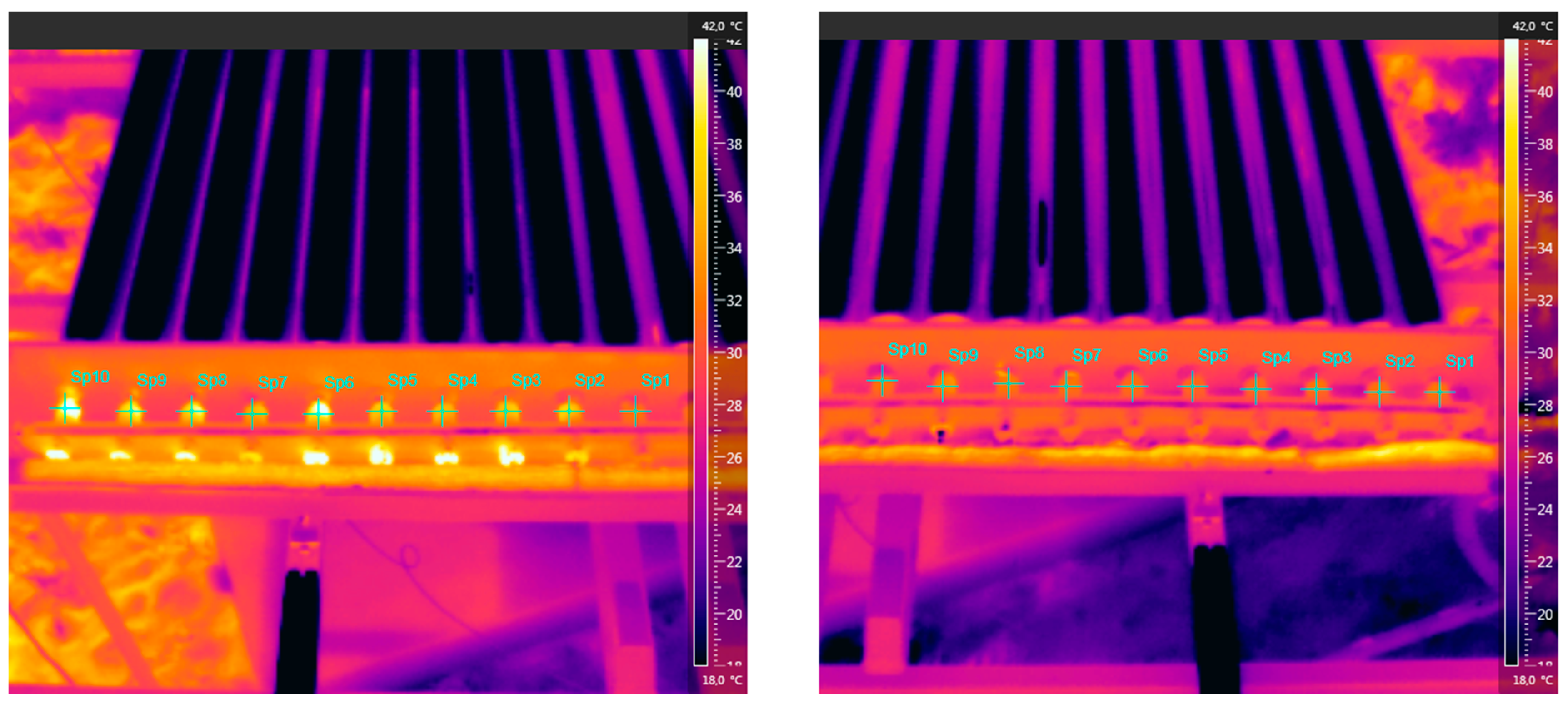 Energies 14 03050 g013