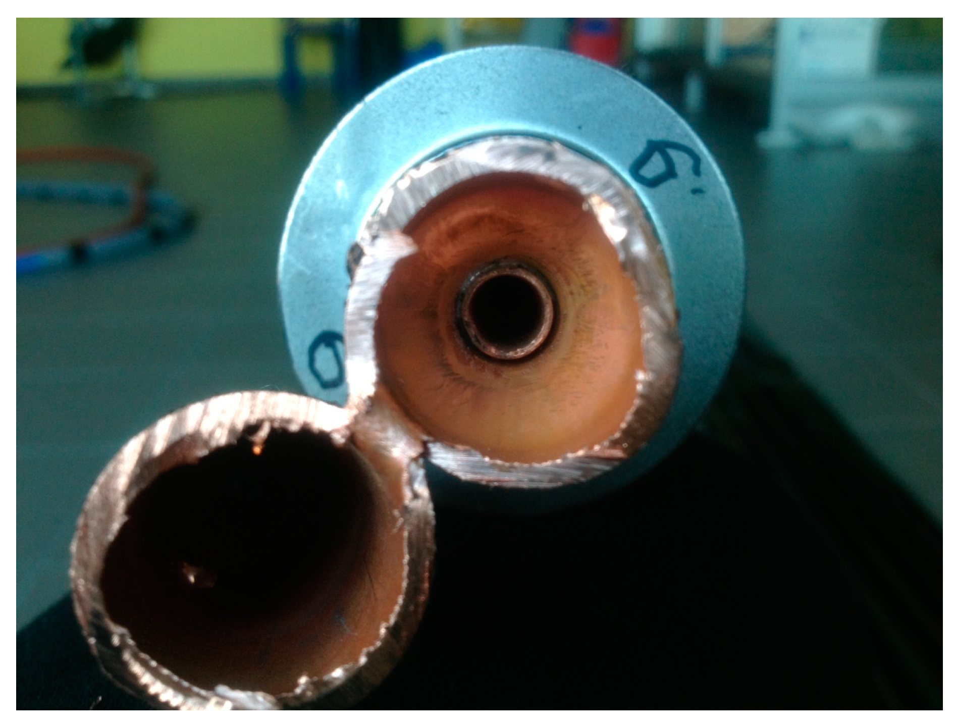 Energies 14 03050 g022