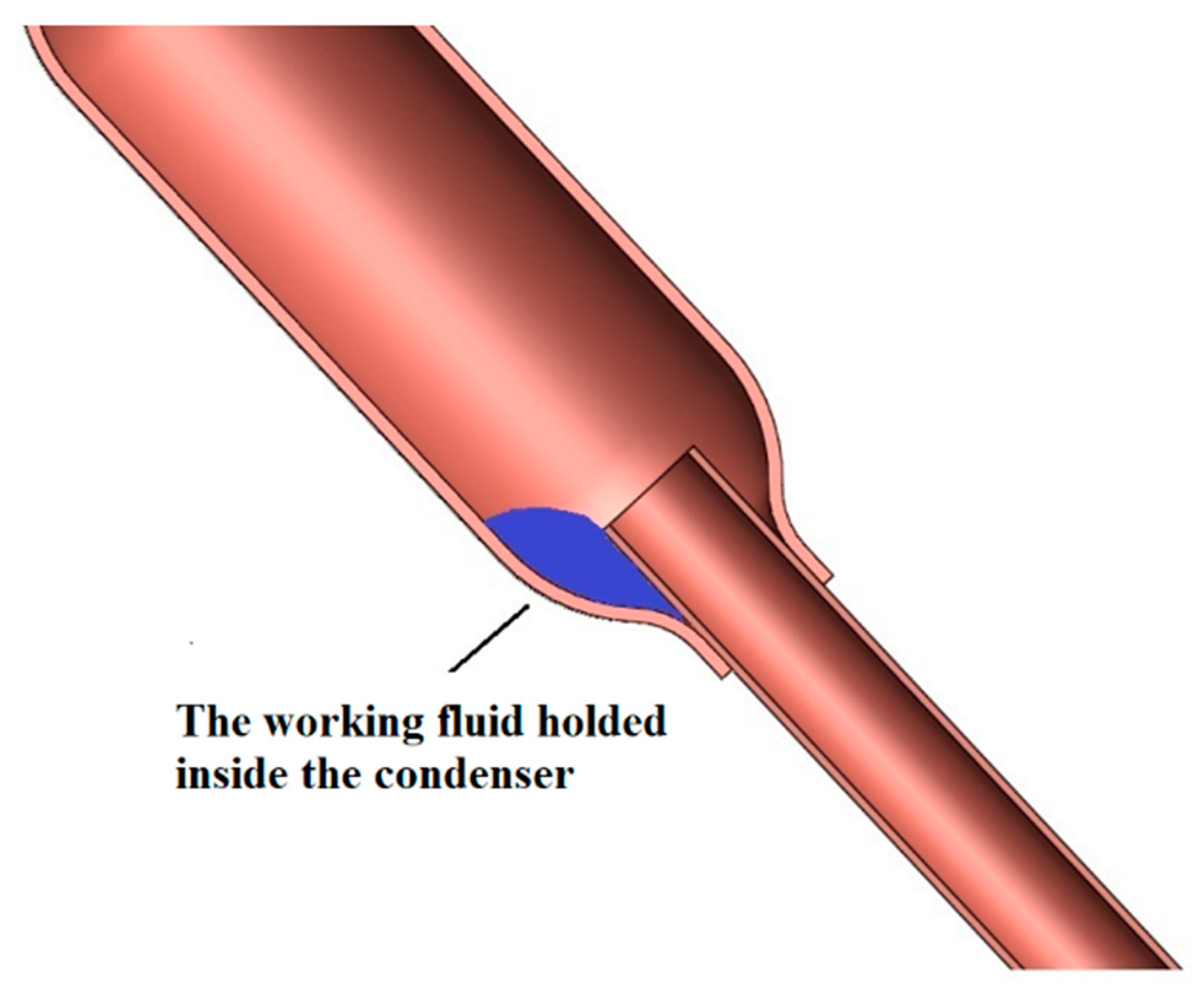 Energies 14 03050 g023