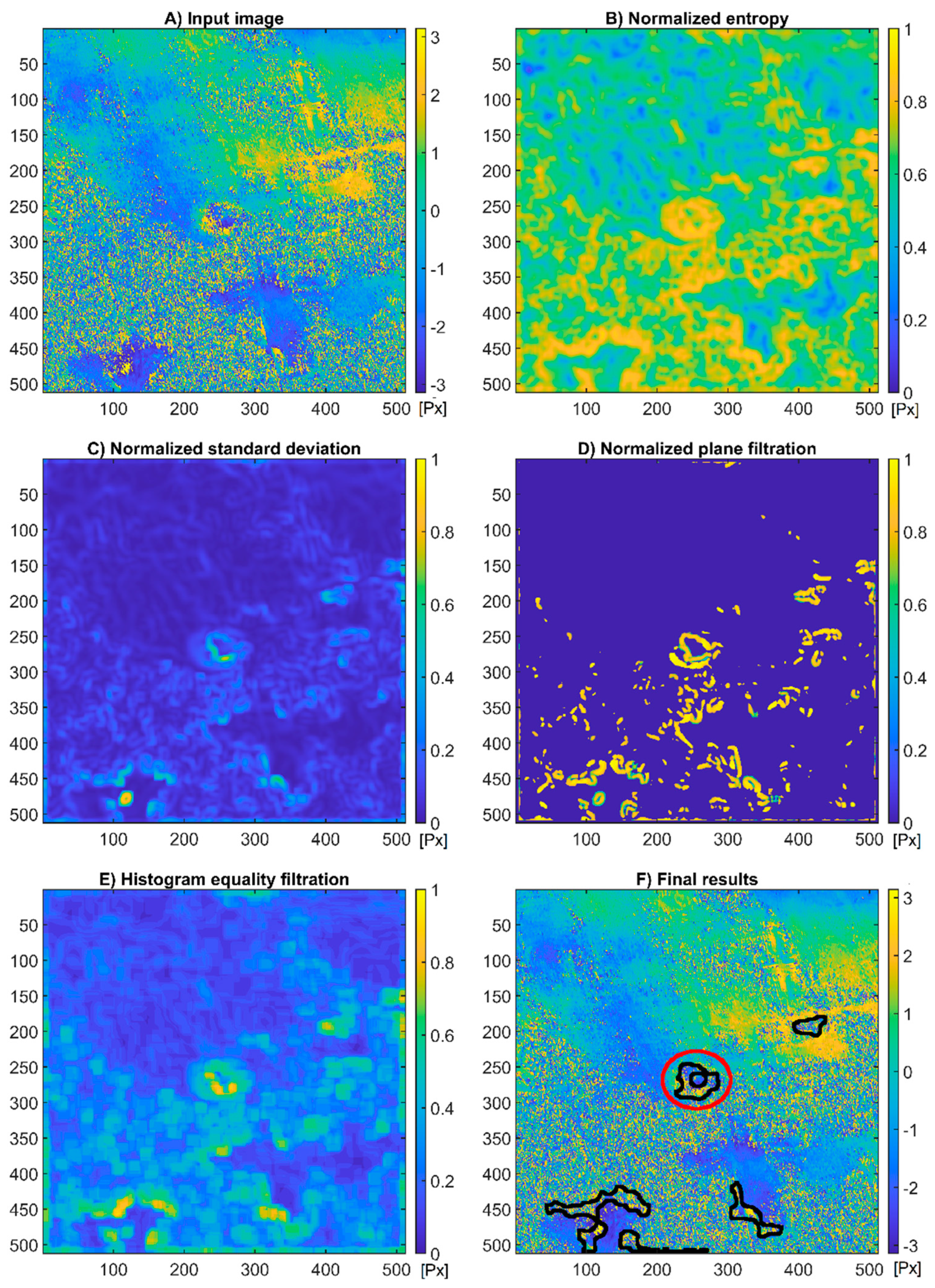 Energies 14 03051 g007