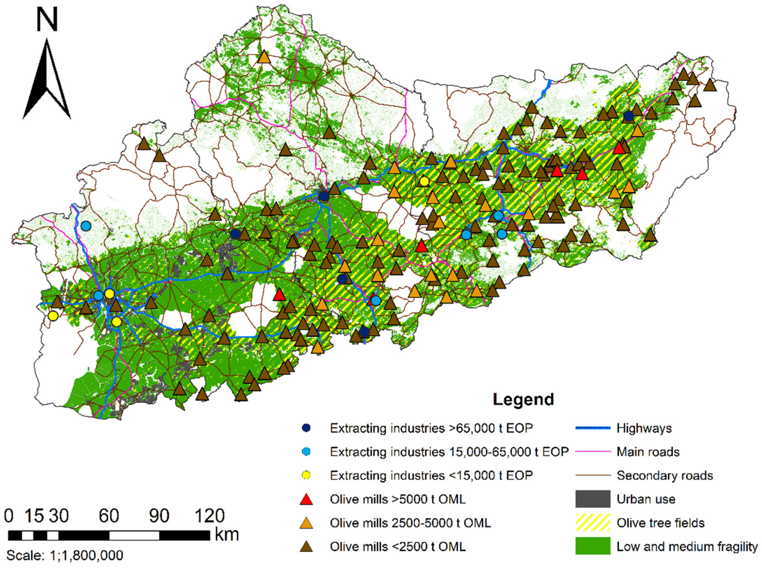 Energies 14 03052 g007