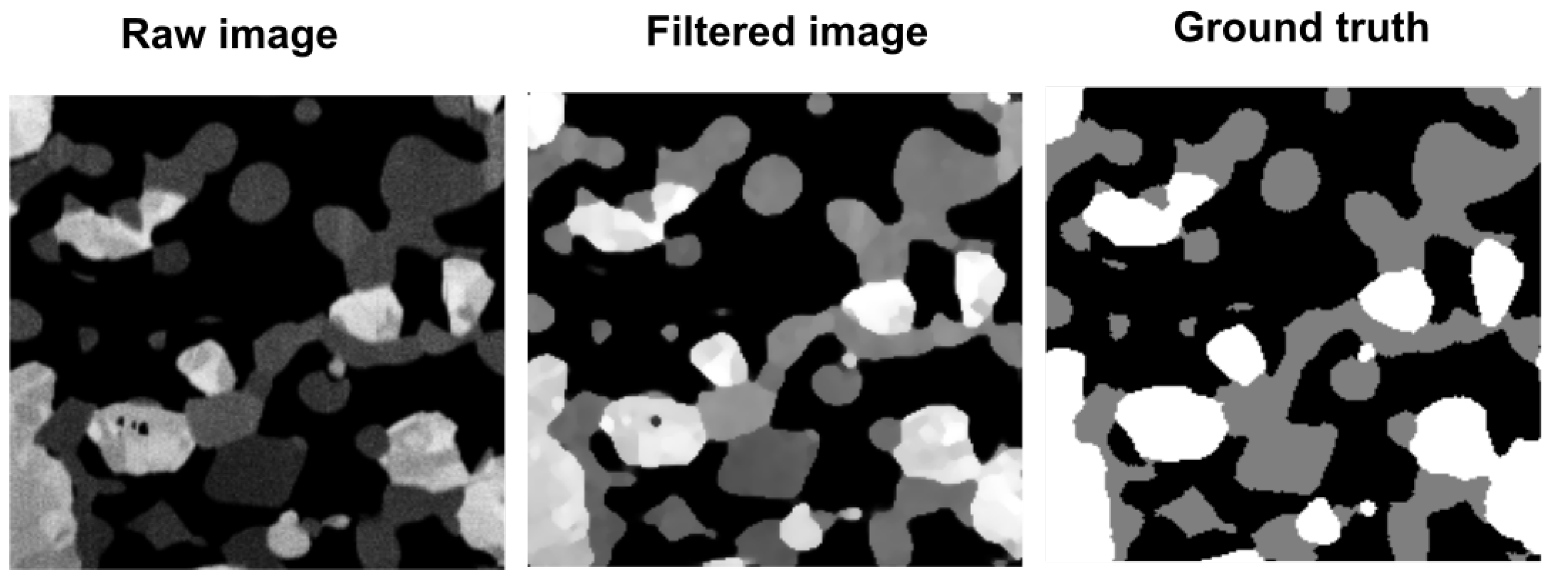 Energies 14 03055 g002 Energies 14 03055 g002