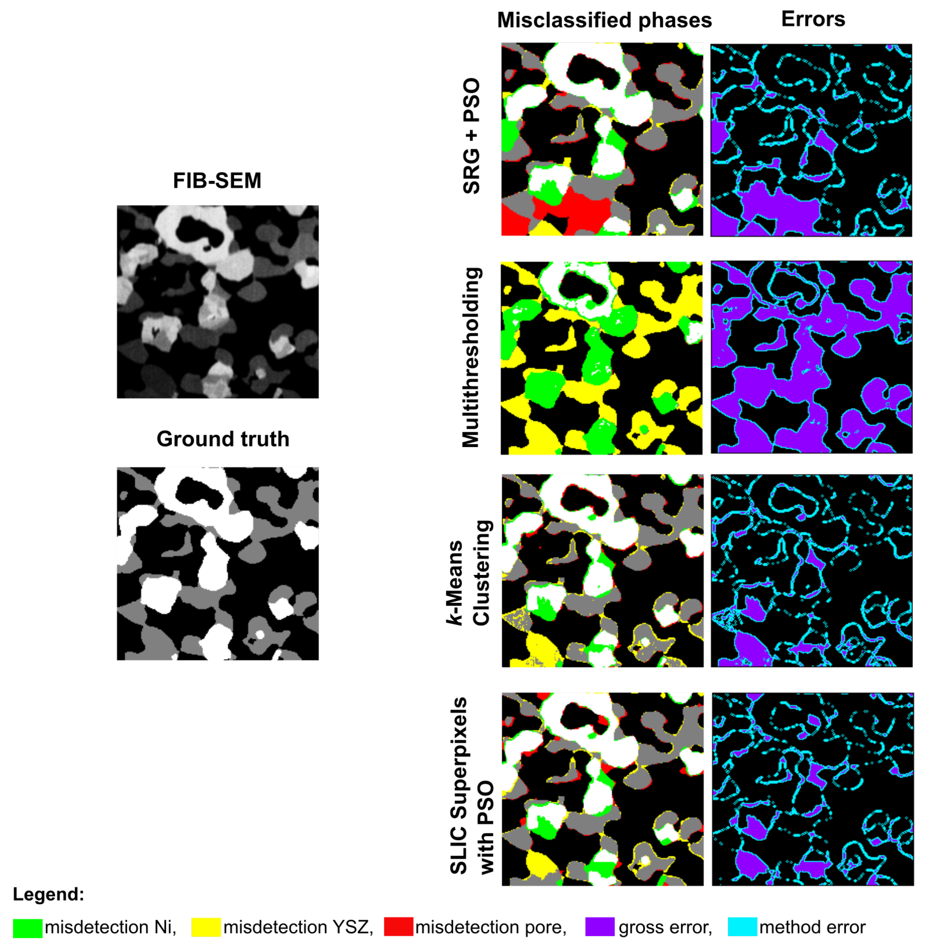 Energies 14 03055 g003 Energies 14 03055 g003