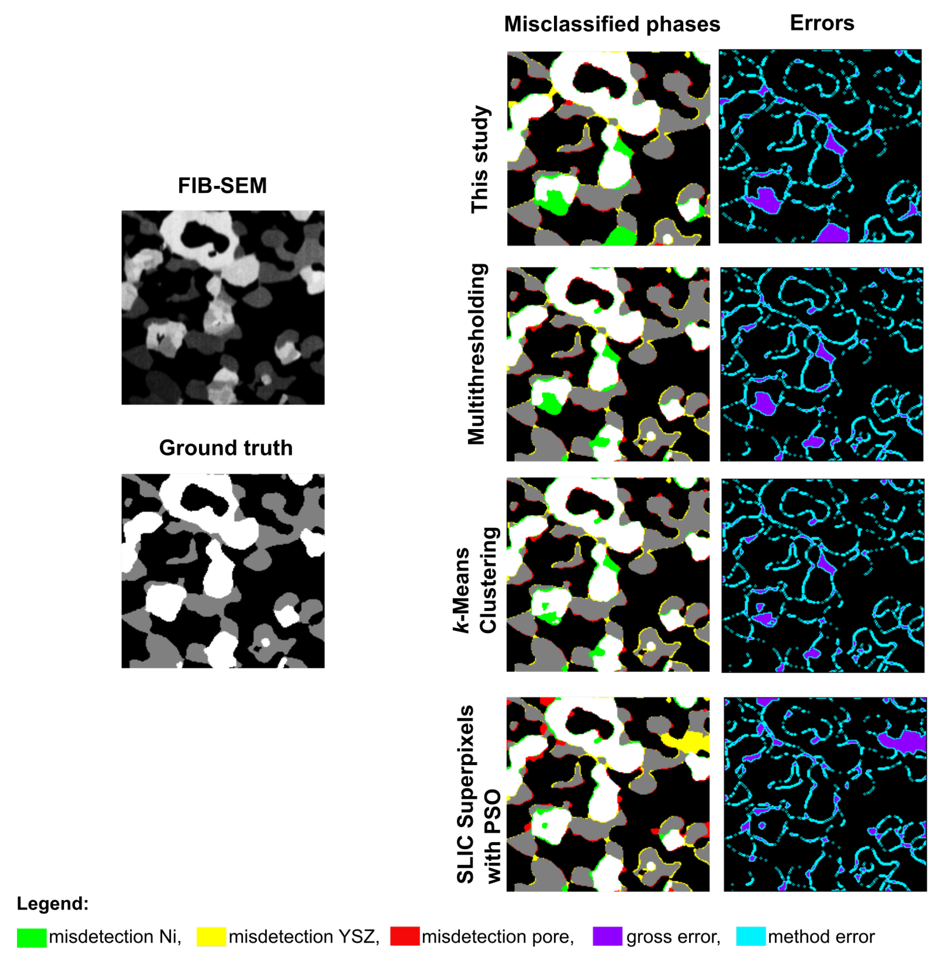 Energies 14 03055 g004 Energies 14 03055 g004