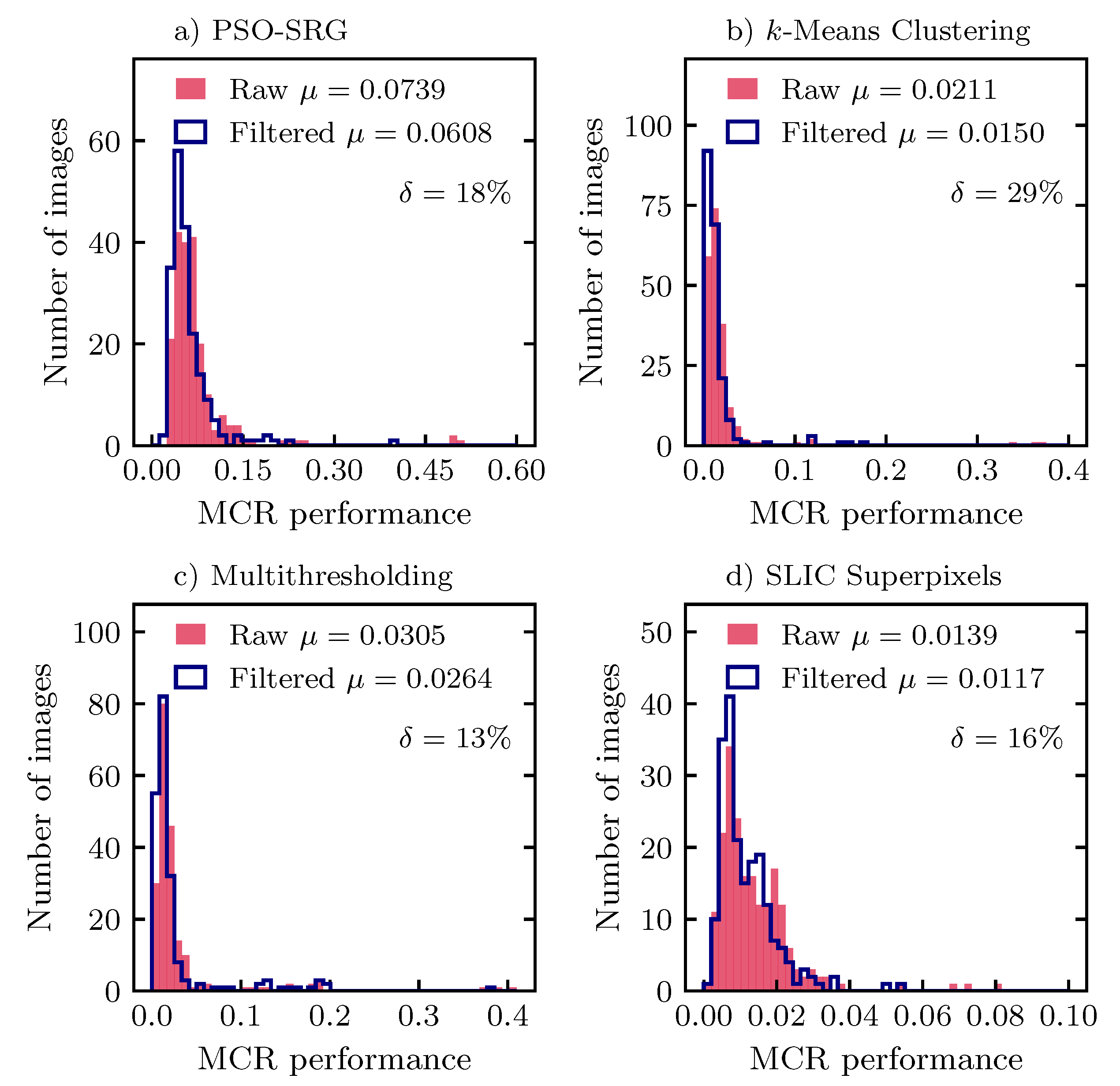 Energies 14 03055 g005 Energies 14 03055 g005