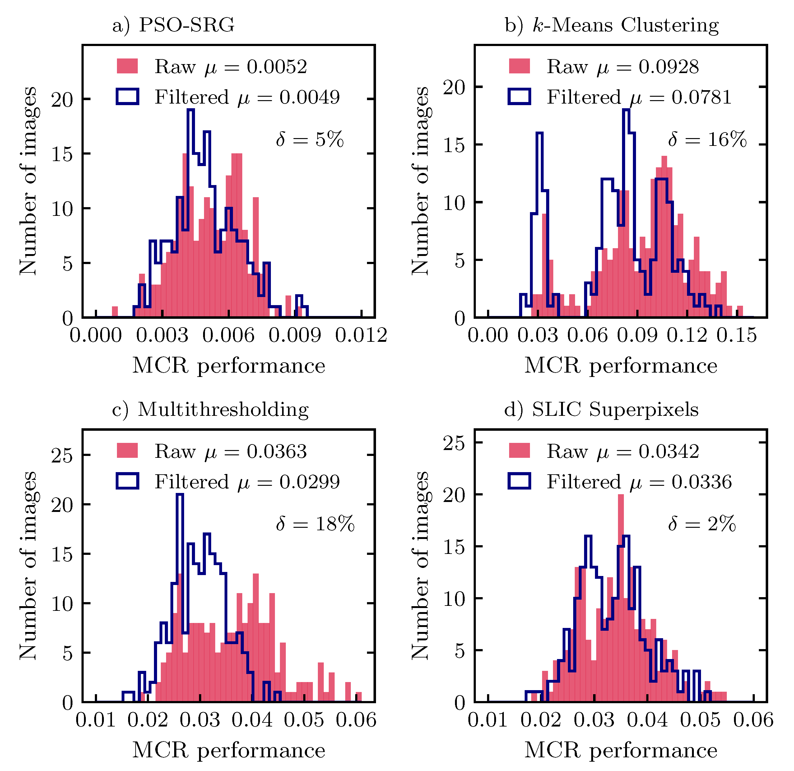 Energies 14 03055 g006 Energies 14 03055 g006