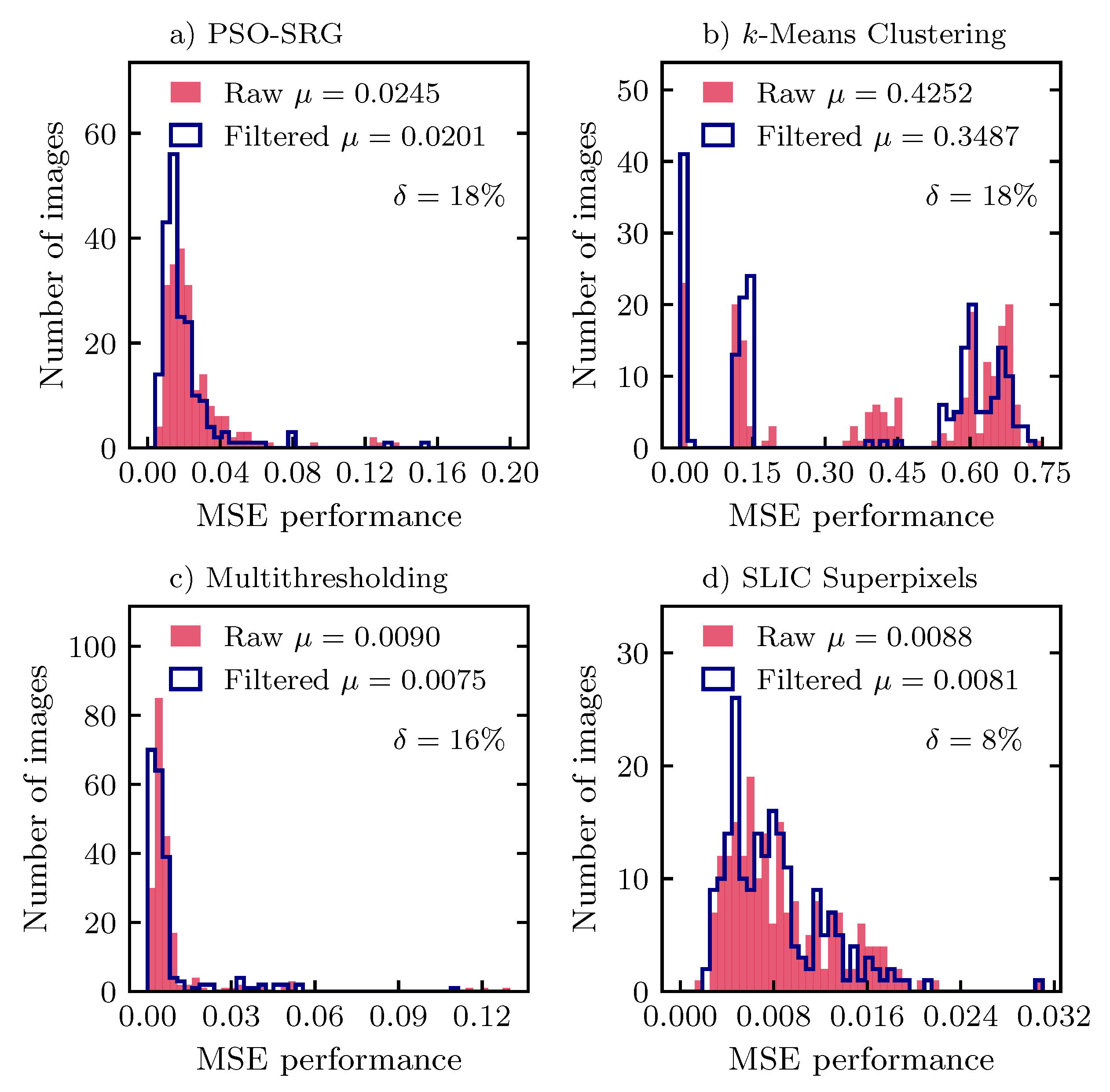 Energies 14 03055 g007 Energies 14 03055 g007