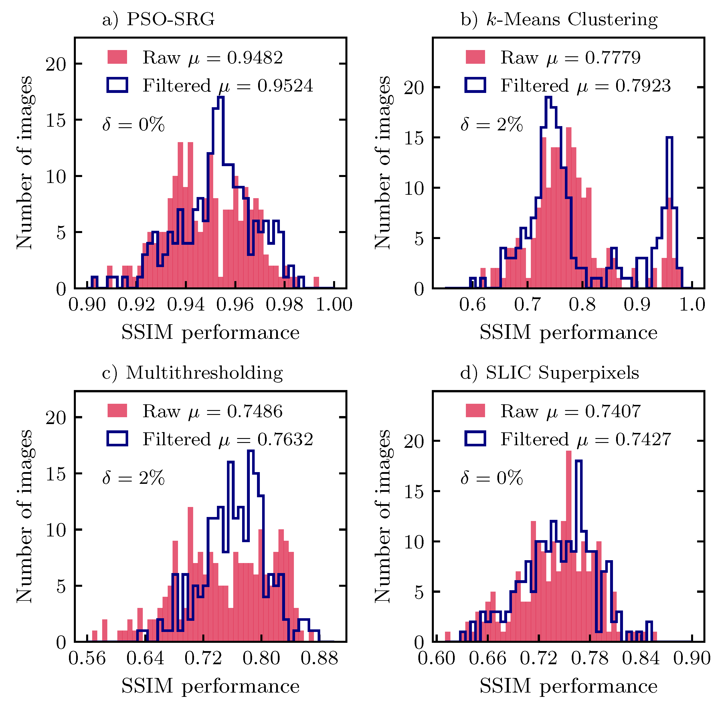 Energies 14 03055 g010 Energies 14 03055 g010