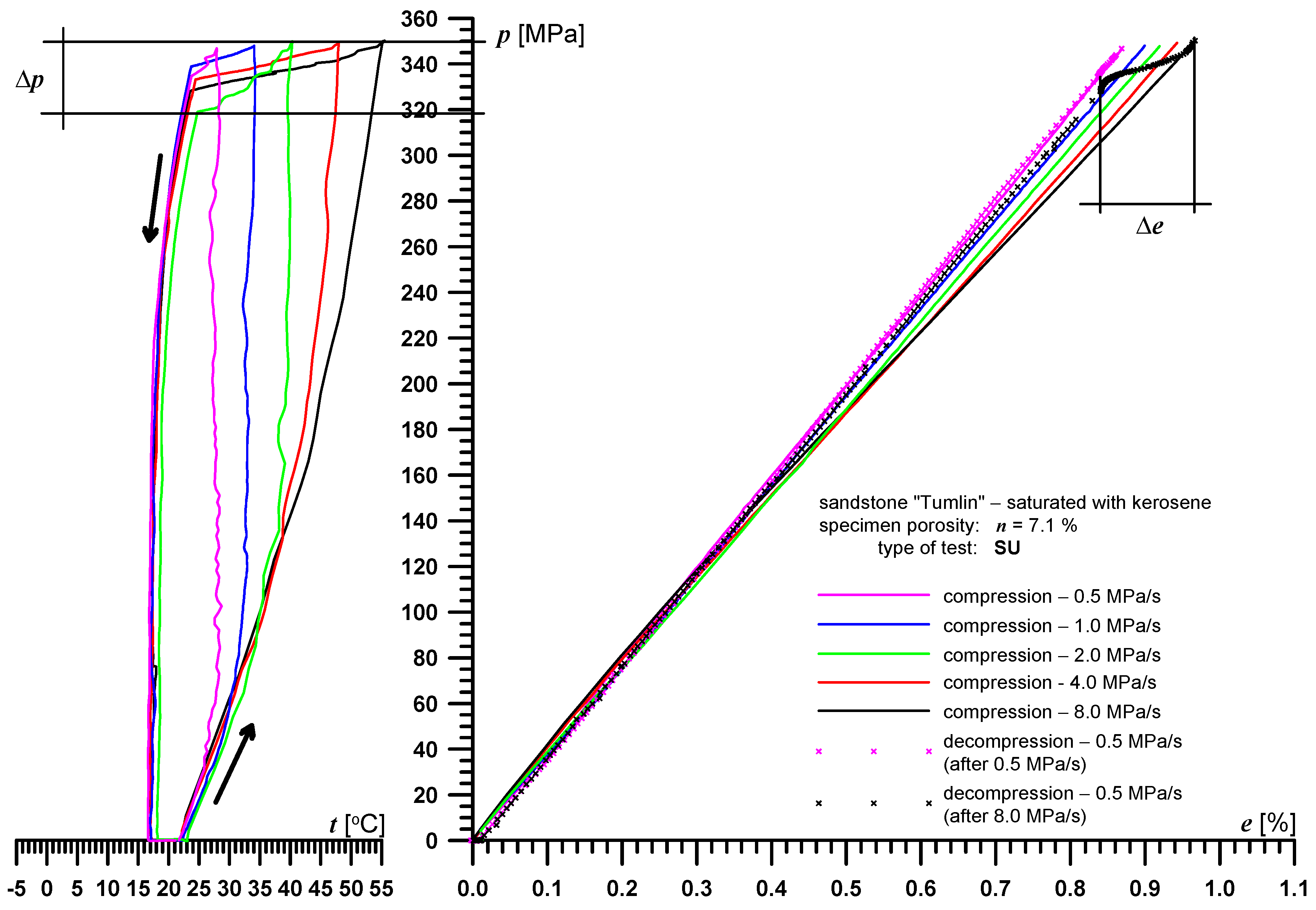 Energies 14 03056 g008